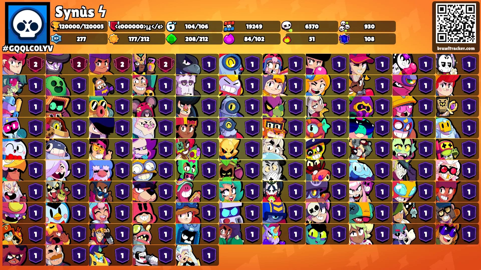 Synùs ϟ's Ranks