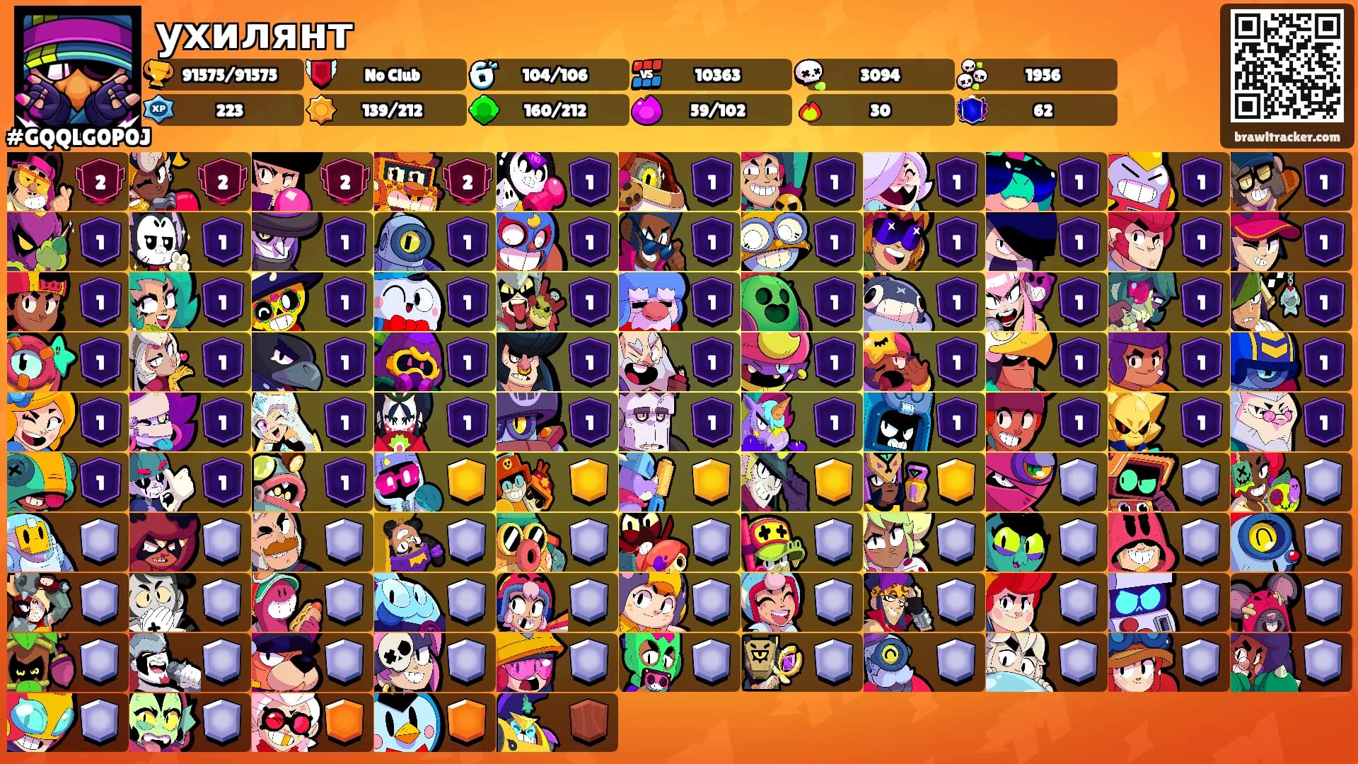 ухилянт's Ranks