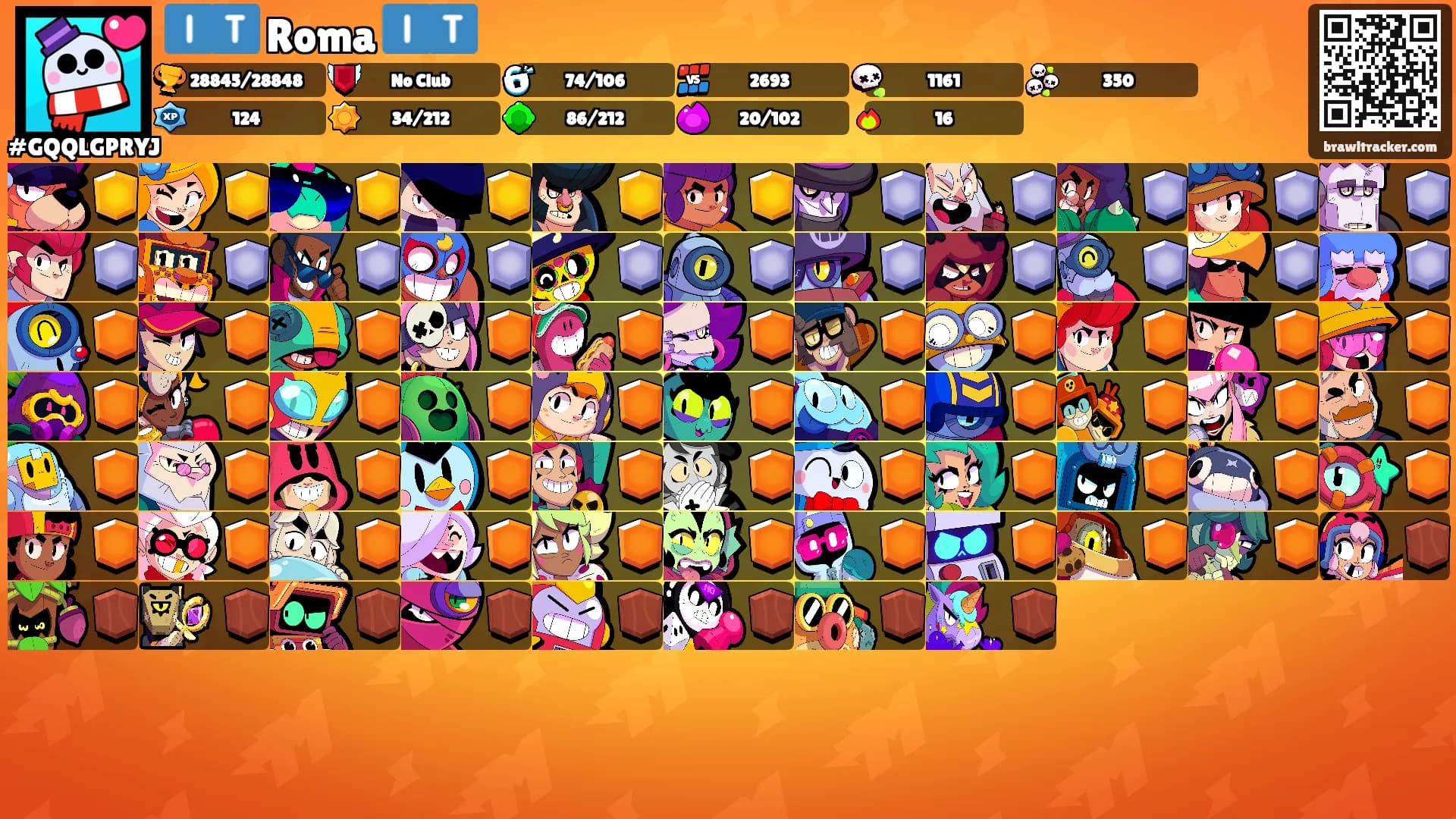 🇮🇹 Roma 🇮🇹's Ranks