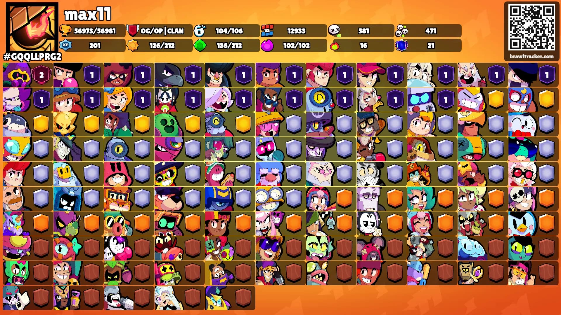 max11's Ranks