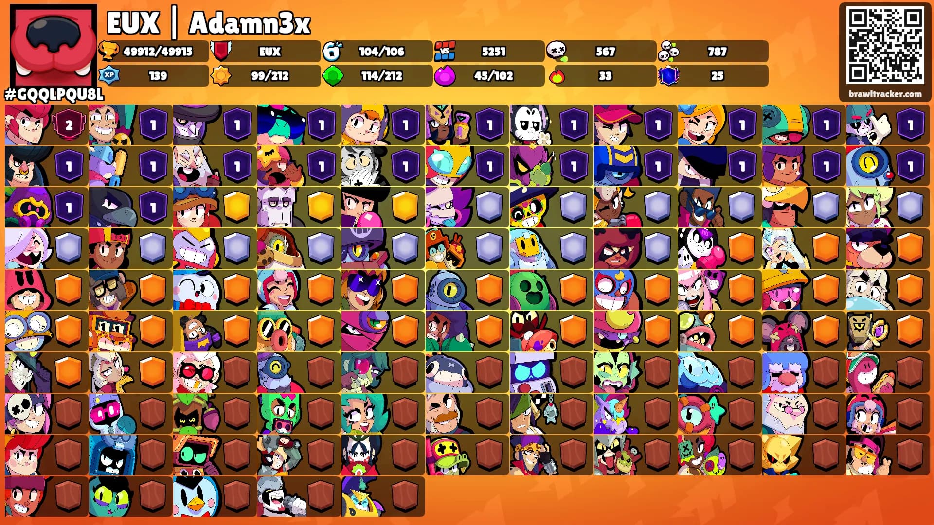 EUX | Adamn3x's Ranks