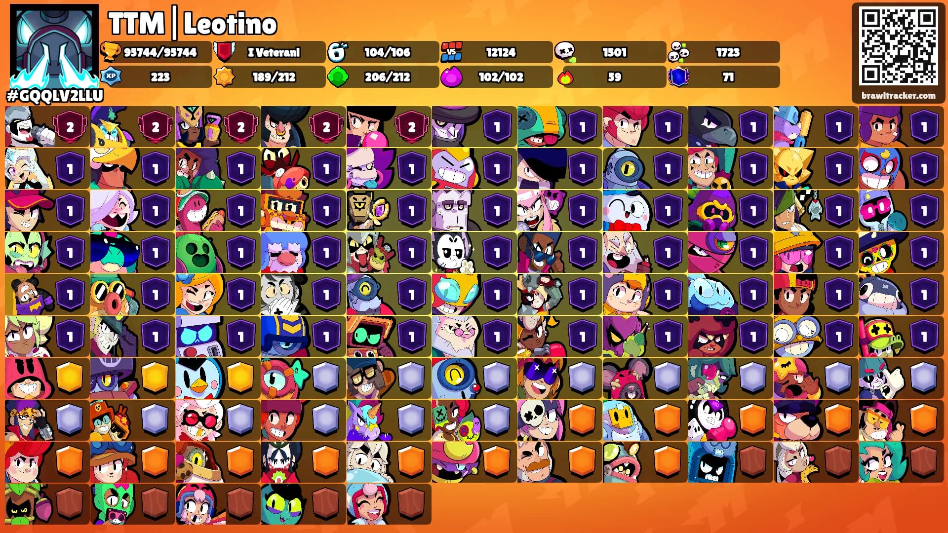 TTM|Leotino's Ranks