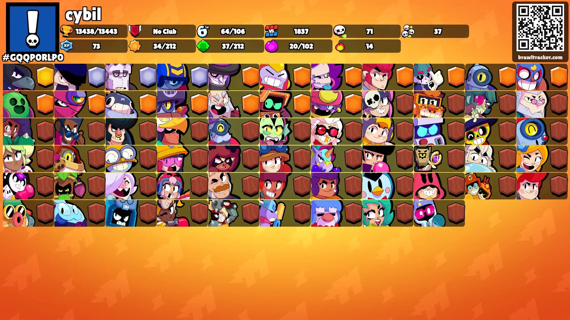 cybil's Ranks
