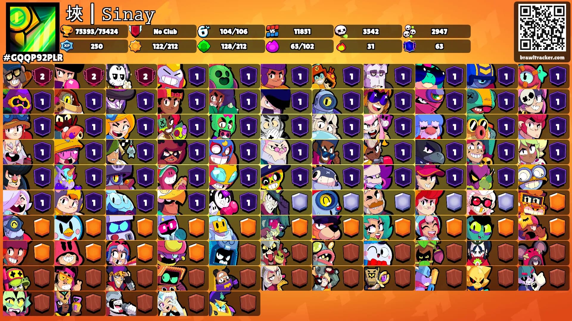 埉 | 𝚂𝚒𝚗𝚊𝚢⚡'s Ranks
