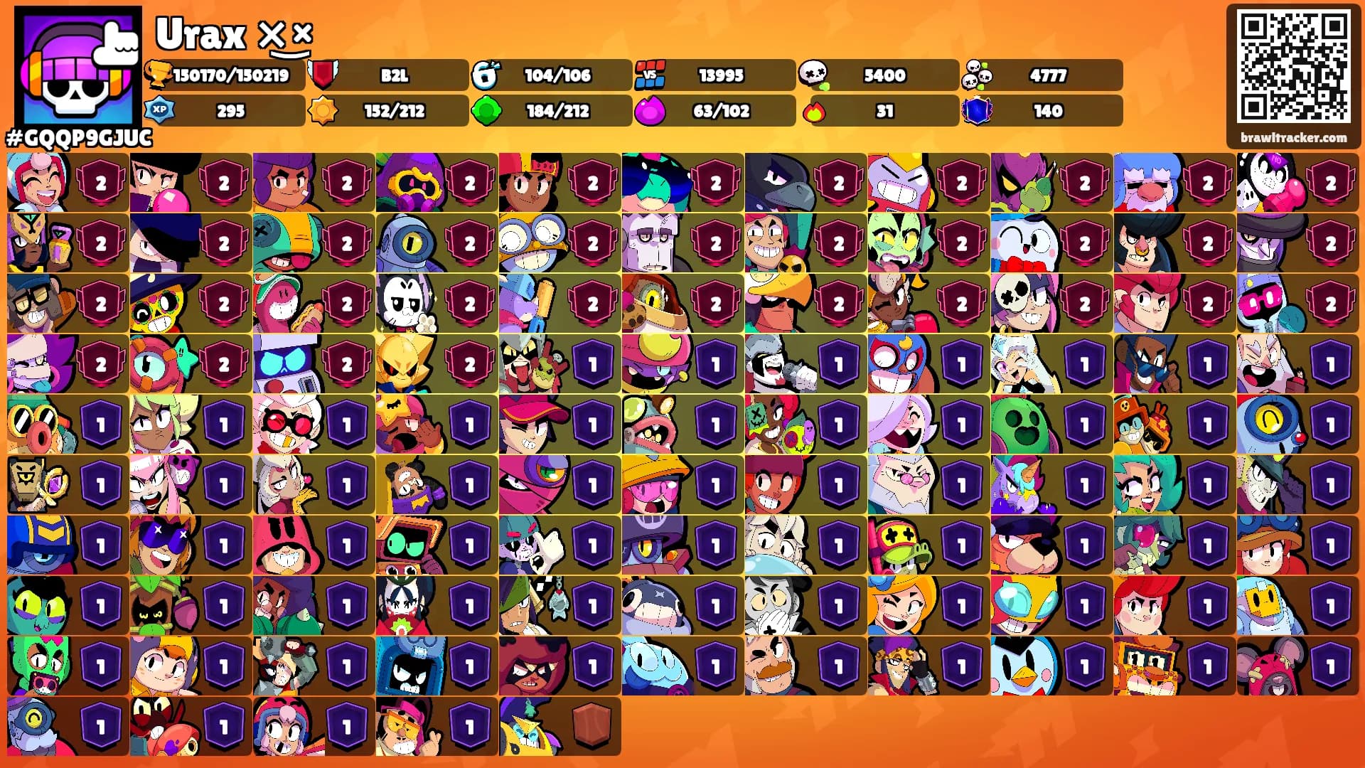 Urax ×͜×'s Ranks