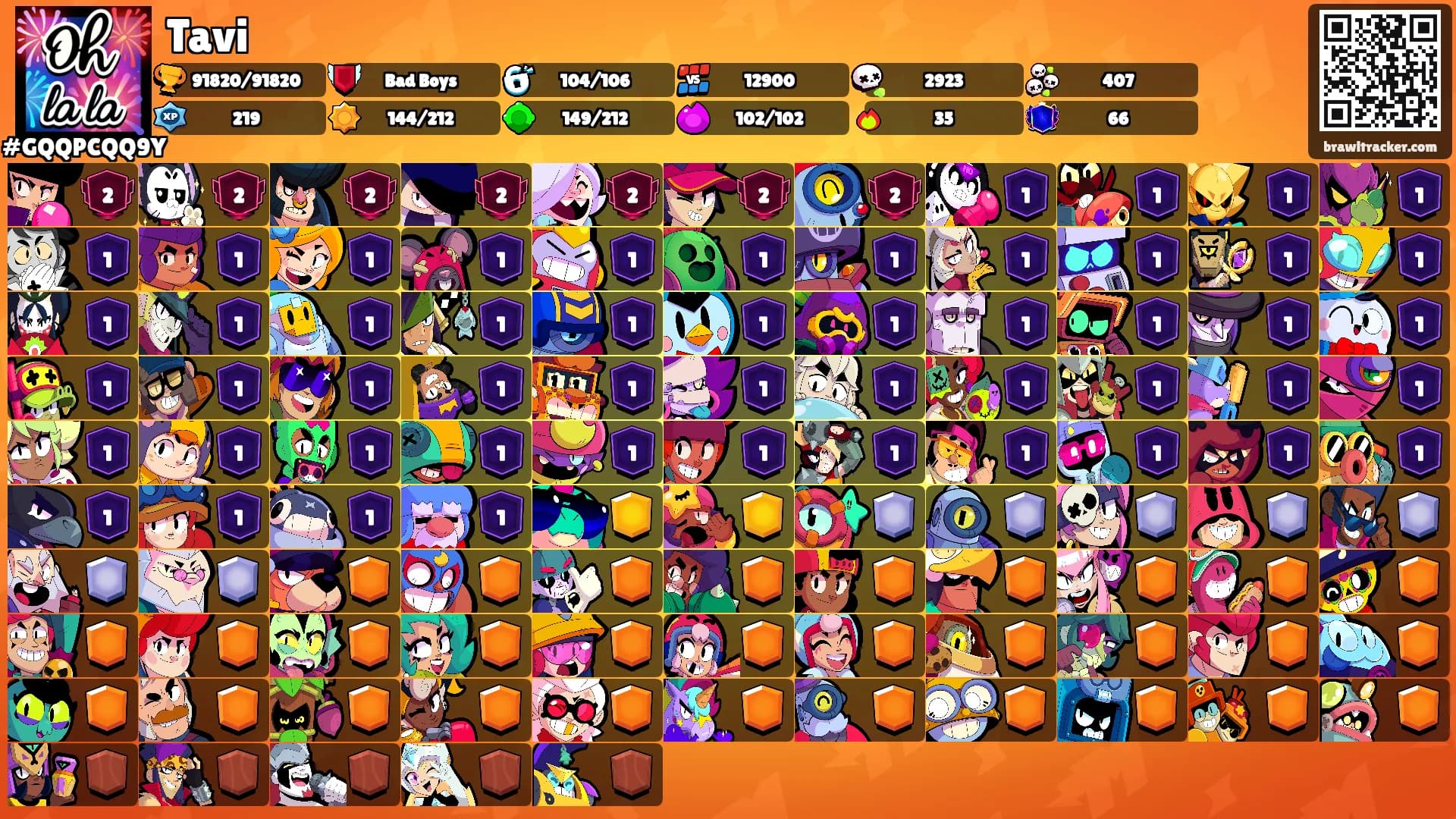 Tavi's Ranks