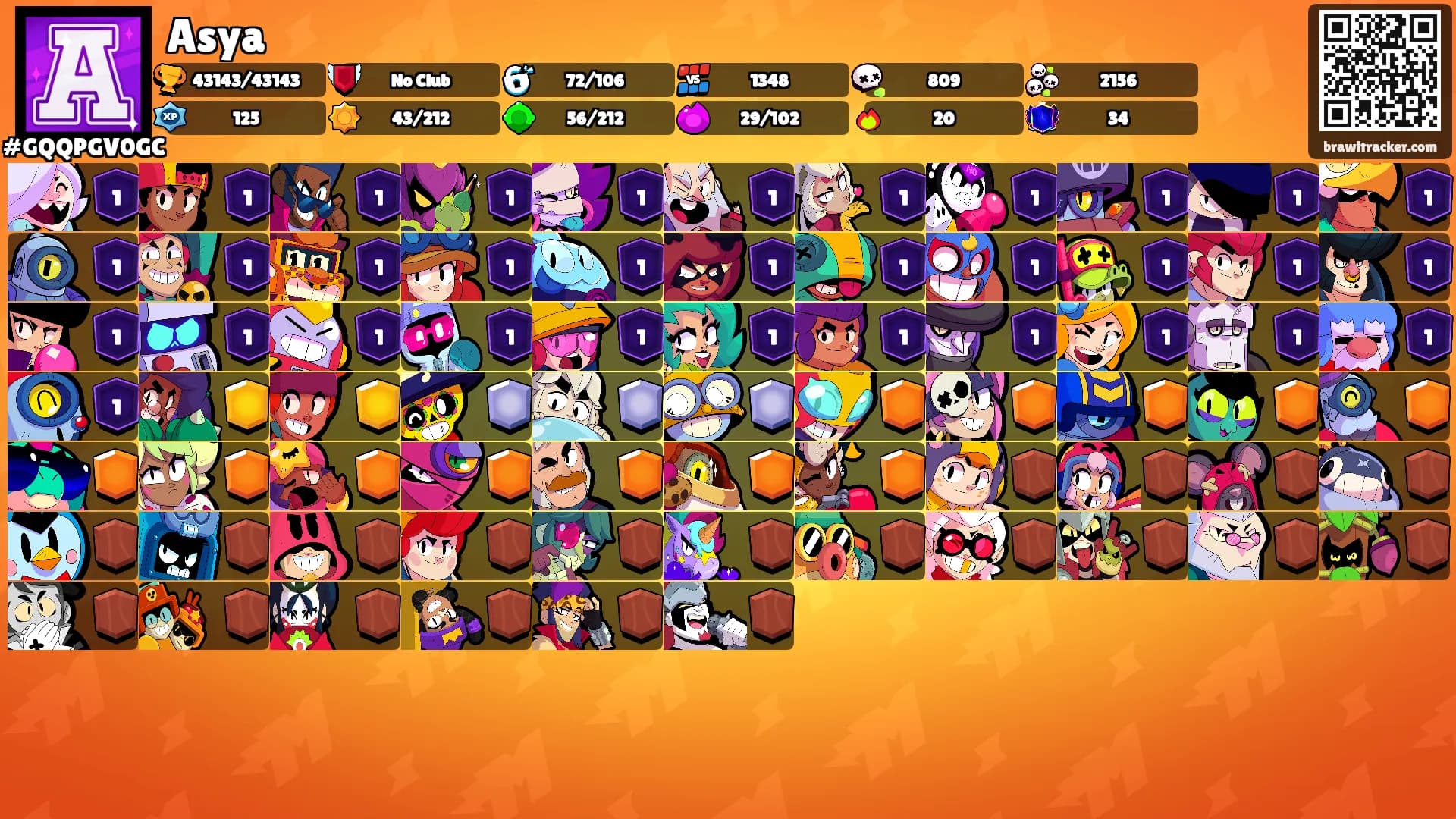 Asya's Ranks