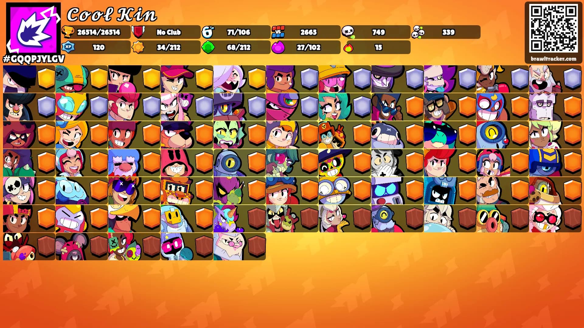 𝓒𝓸𝓸𝓵 𝓚𝓲𝓷's Ranks