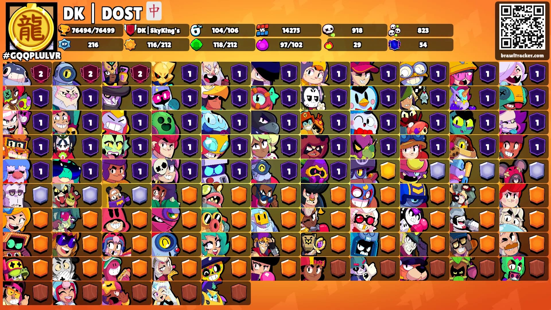 DK | DOST 🀄's Ranks