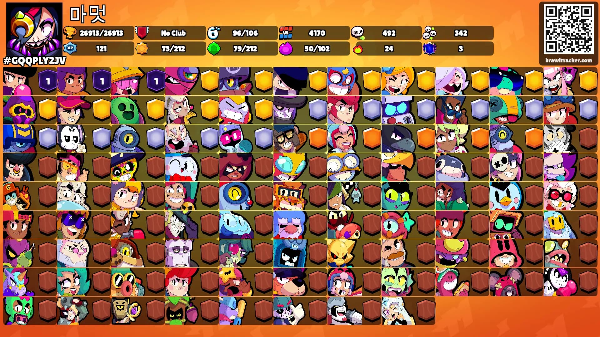 마멋's Ranks