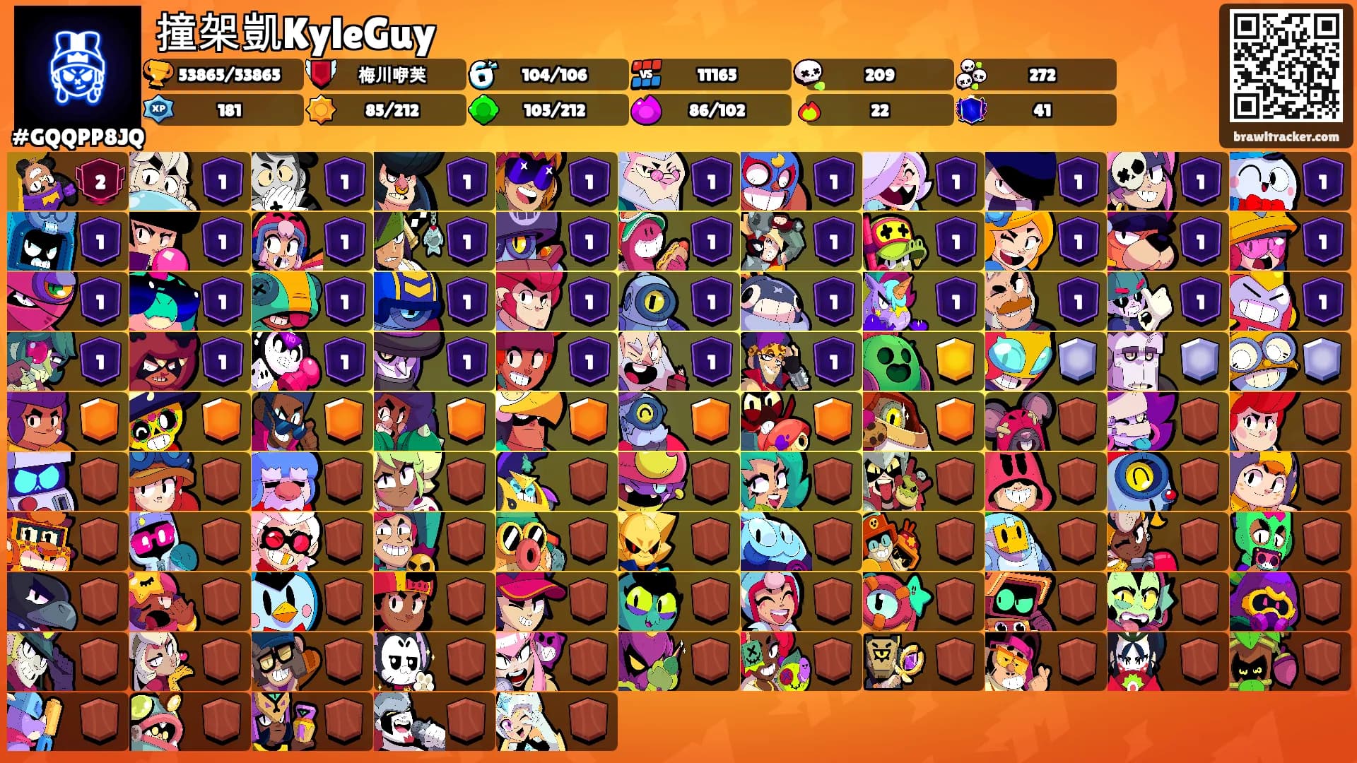 撞架凱KyleGuy's Ranks
