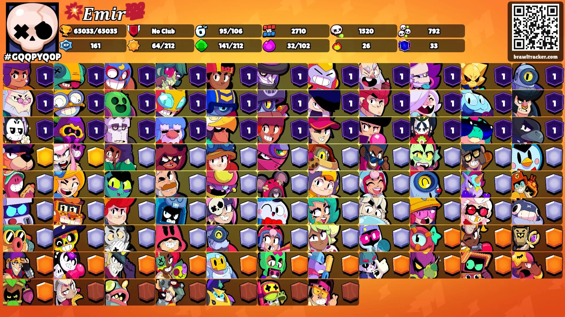 💥𝑬𝒎𝒊𝒓💯's Ranks