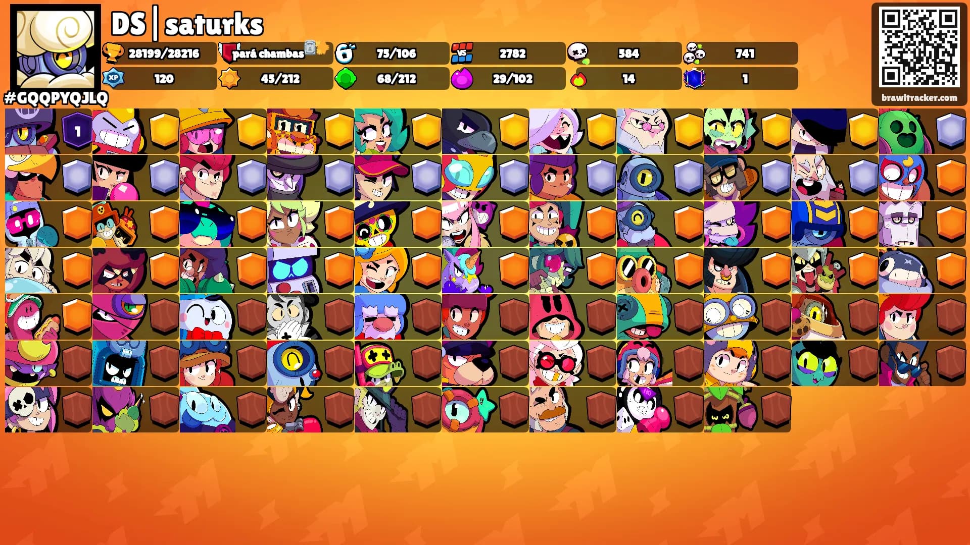 DS|saturks's Ranks