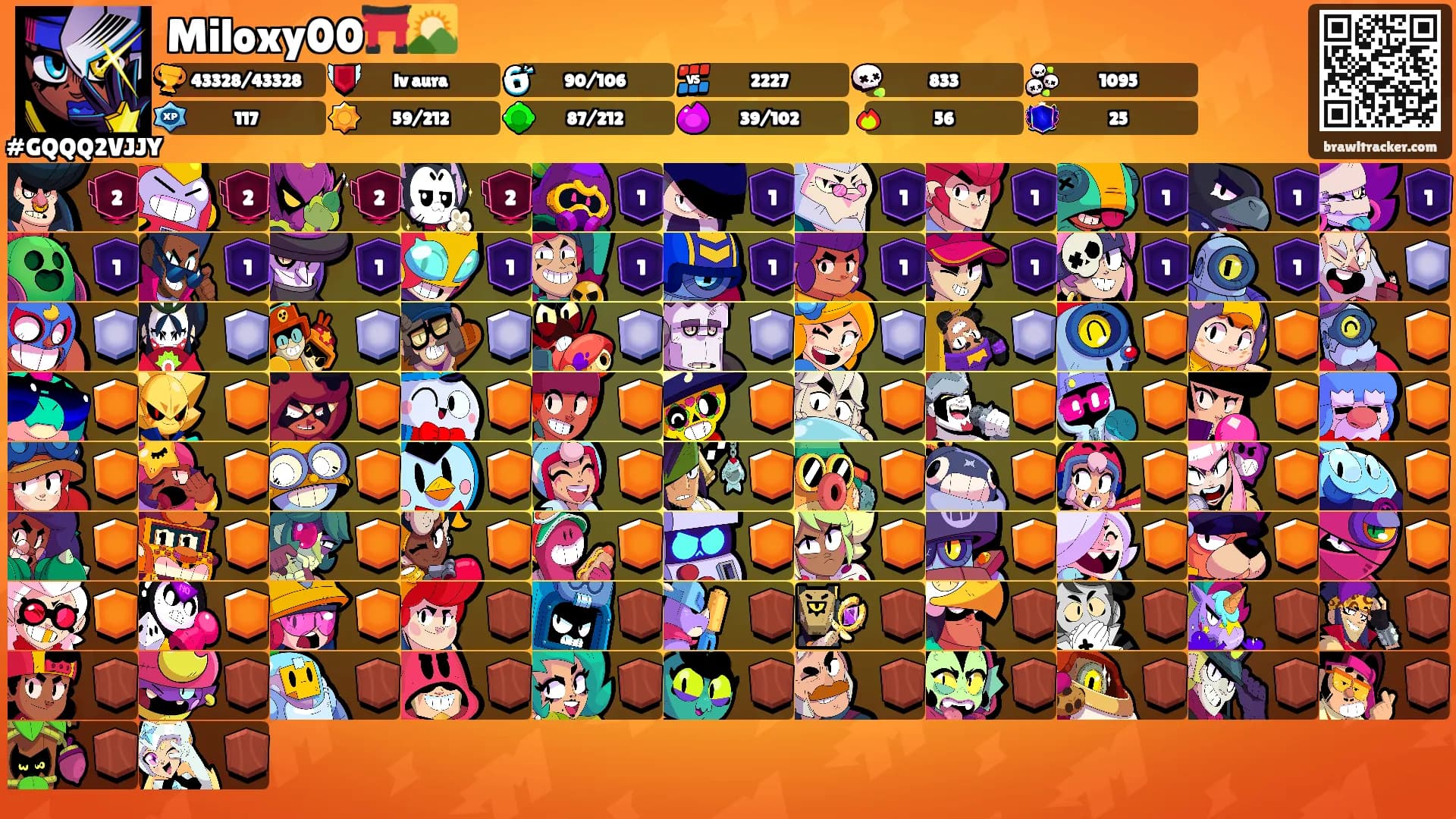Miloxy00⛩️🌄's Ranks