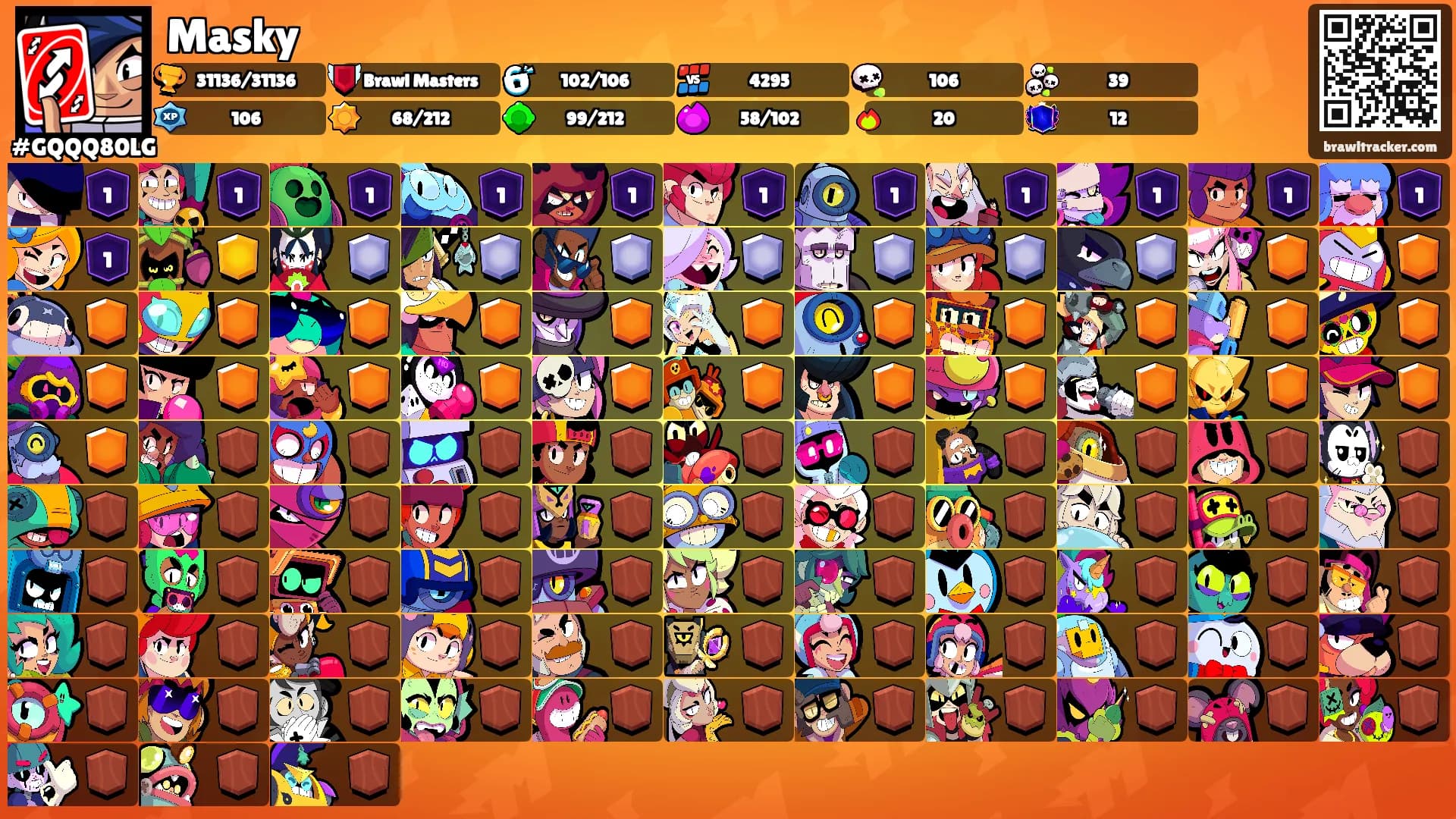 Masky's Ranks