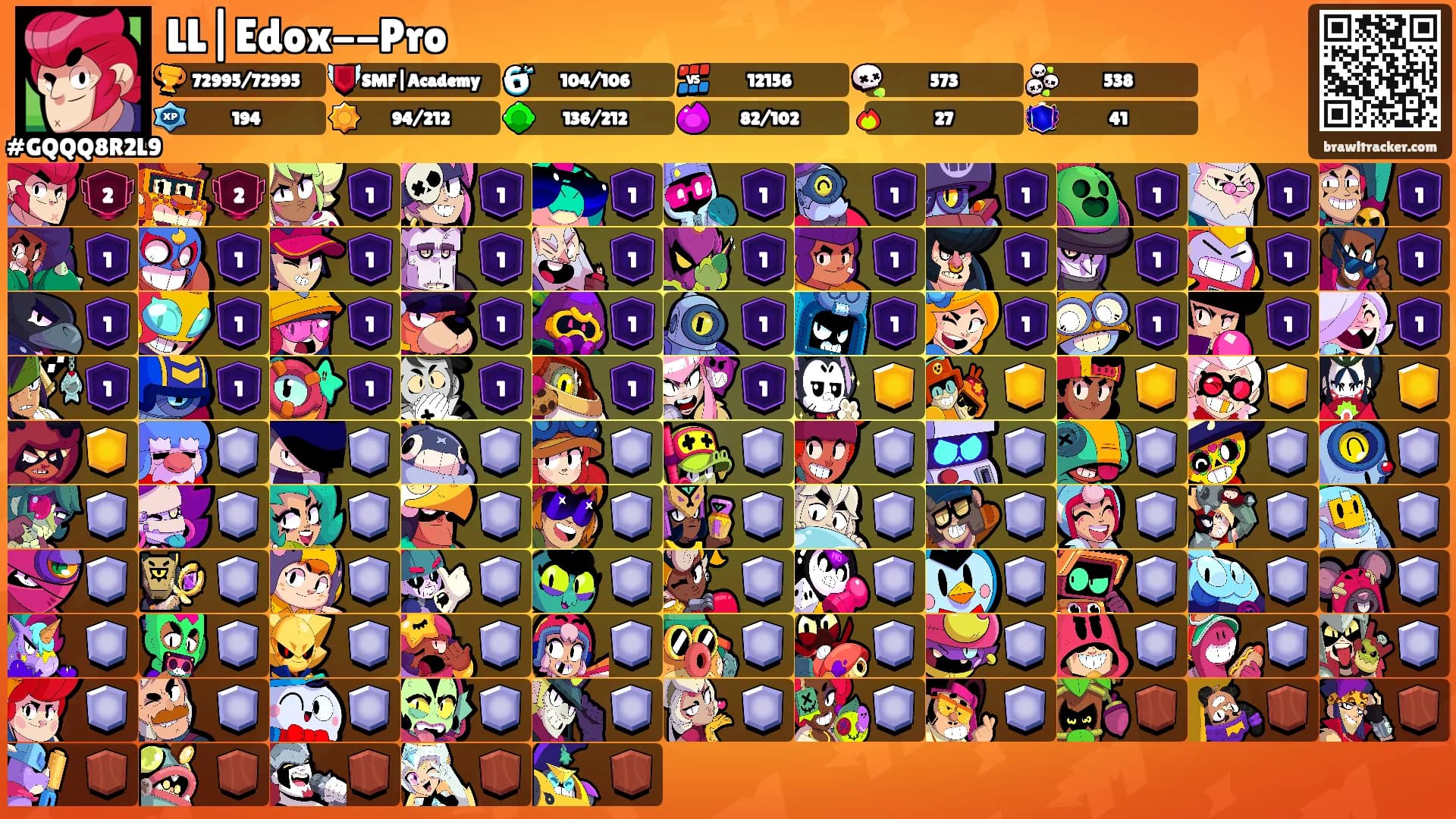 LL|Edox--Pro's Ranks