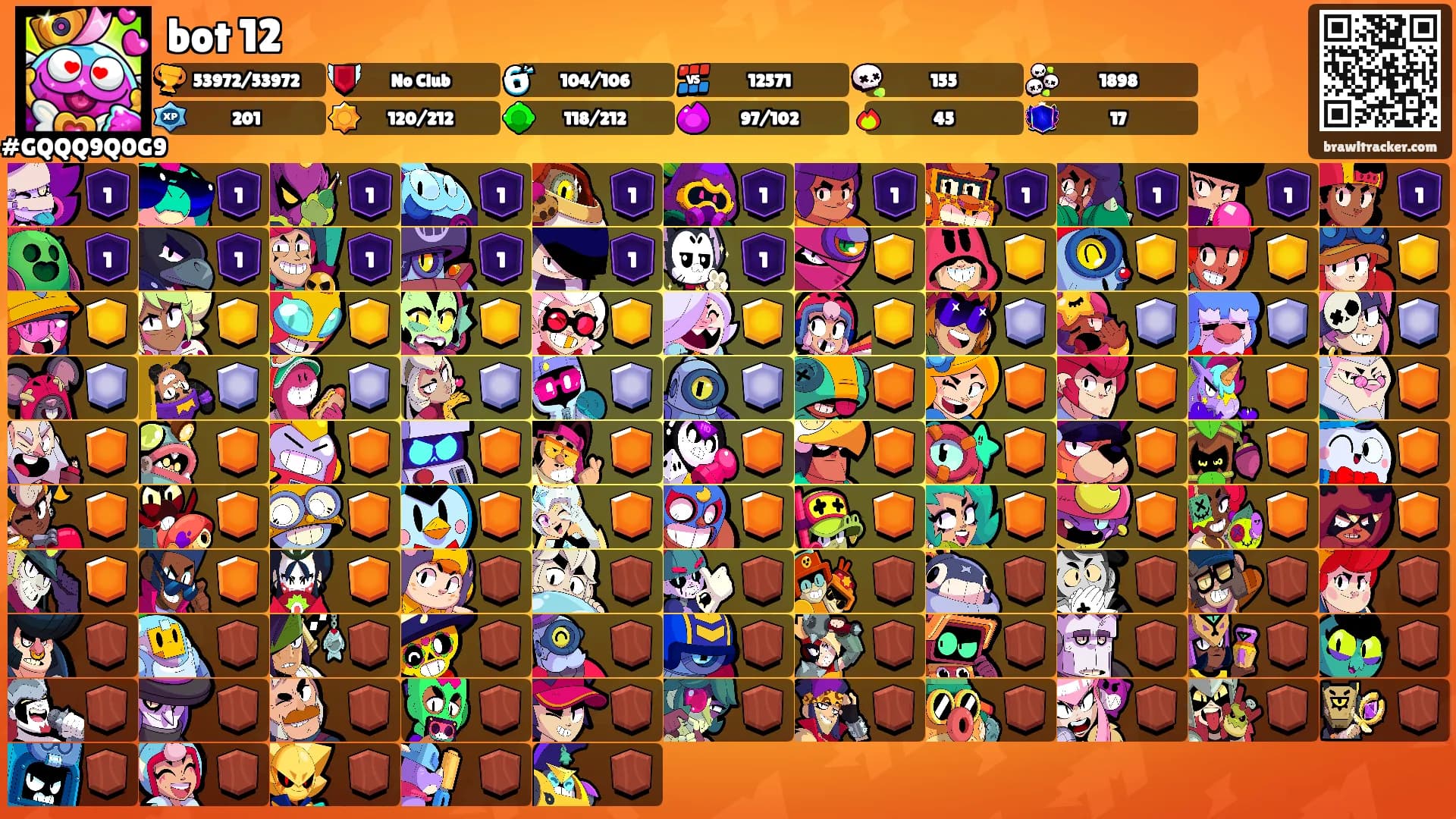 bot 12's Ranks