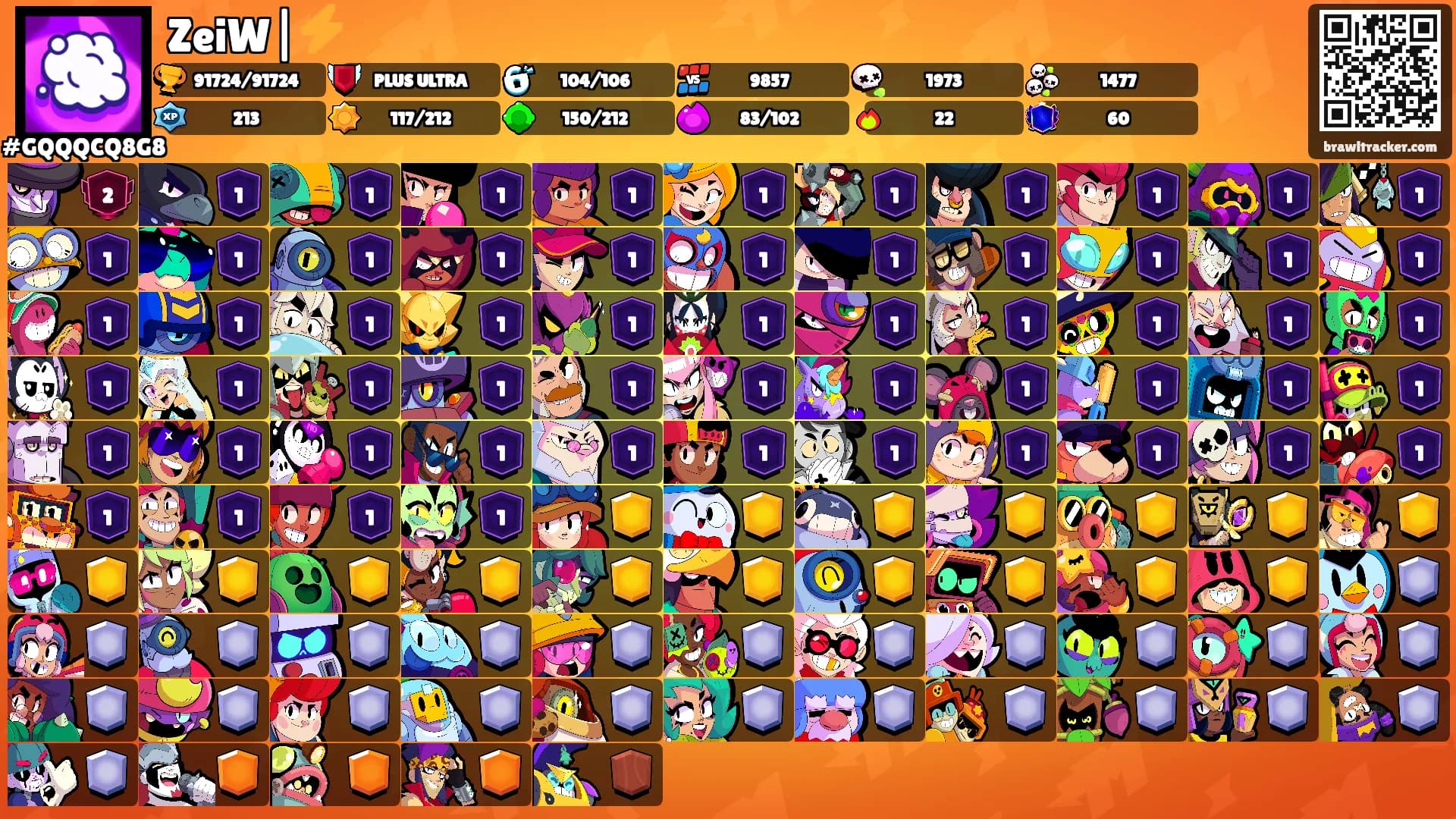 ZeiW|⚡'s Ranks