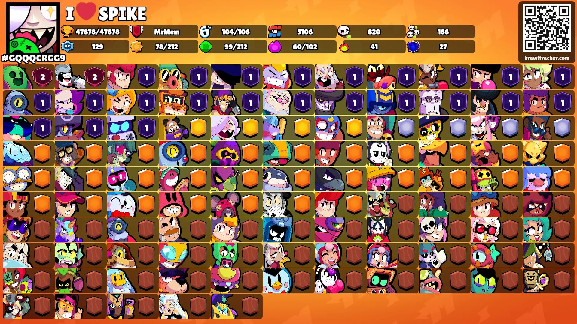 I ❤️ SPIKE's Ranks