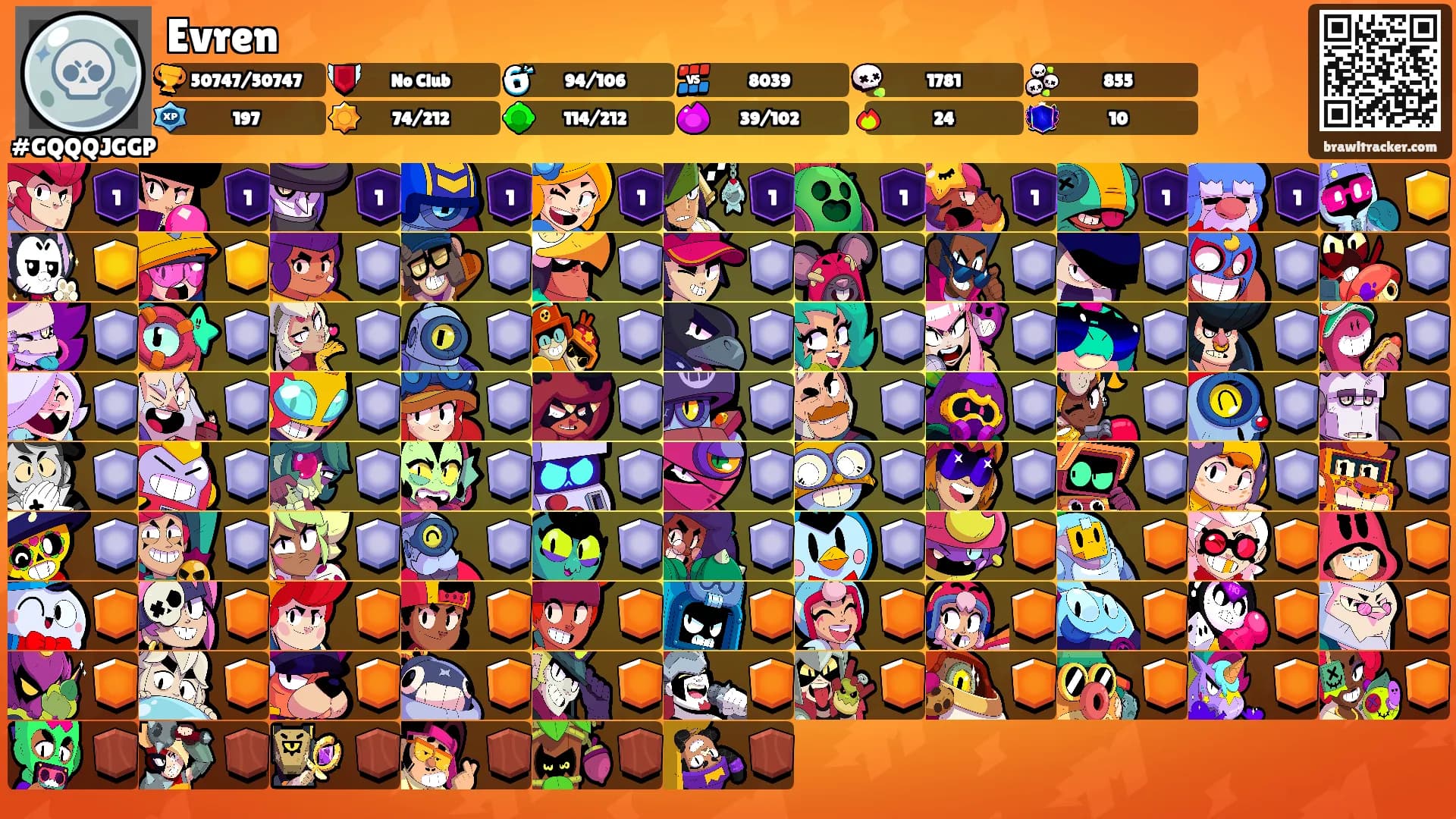 Evren's Ranks