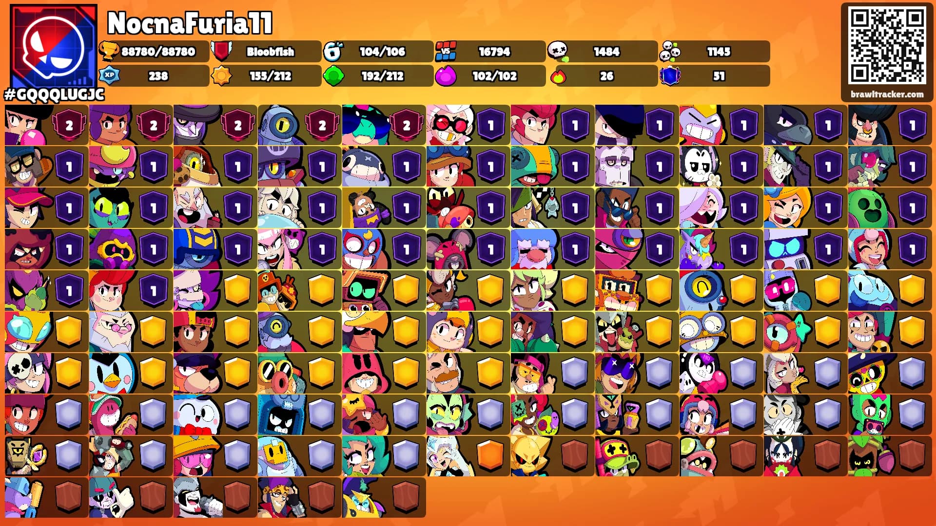 NocnaFuria11's Ranks