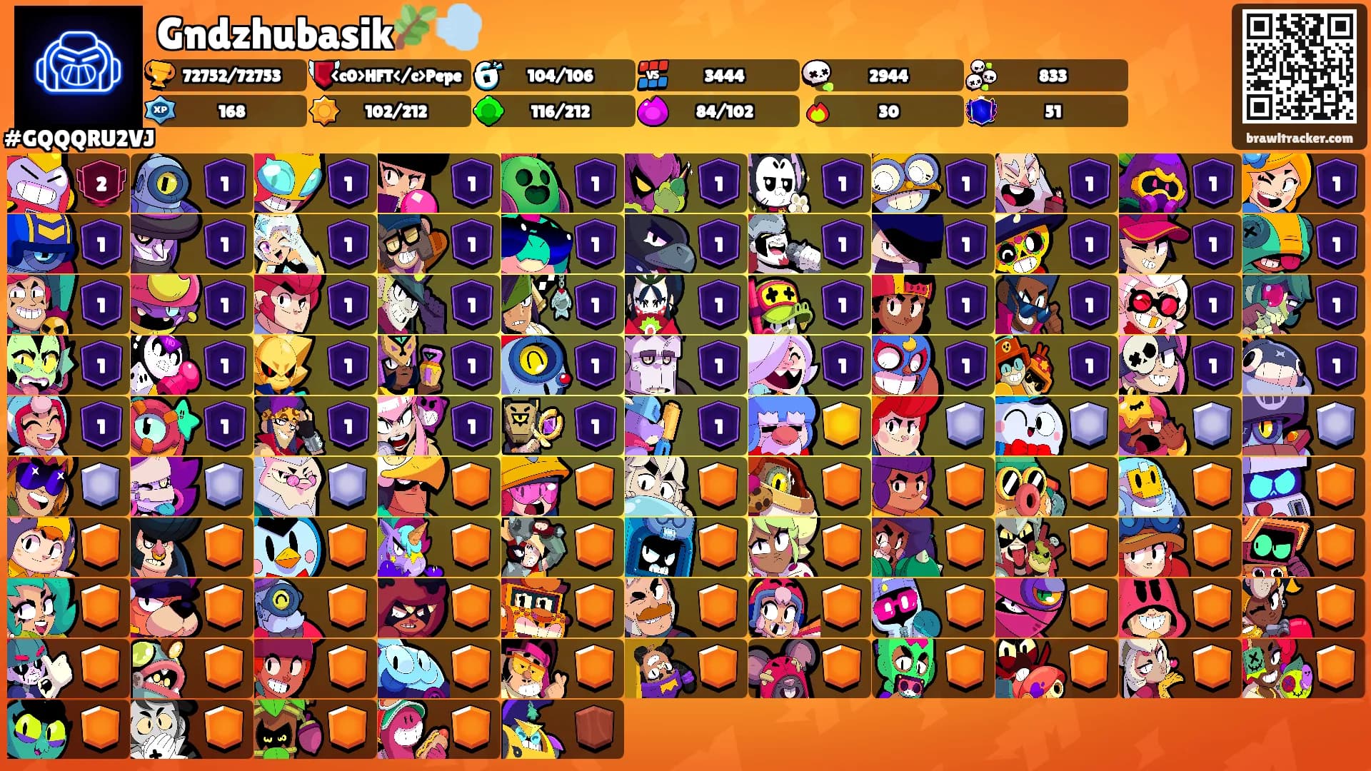 Gndzhubasik🌿💨's Ranks