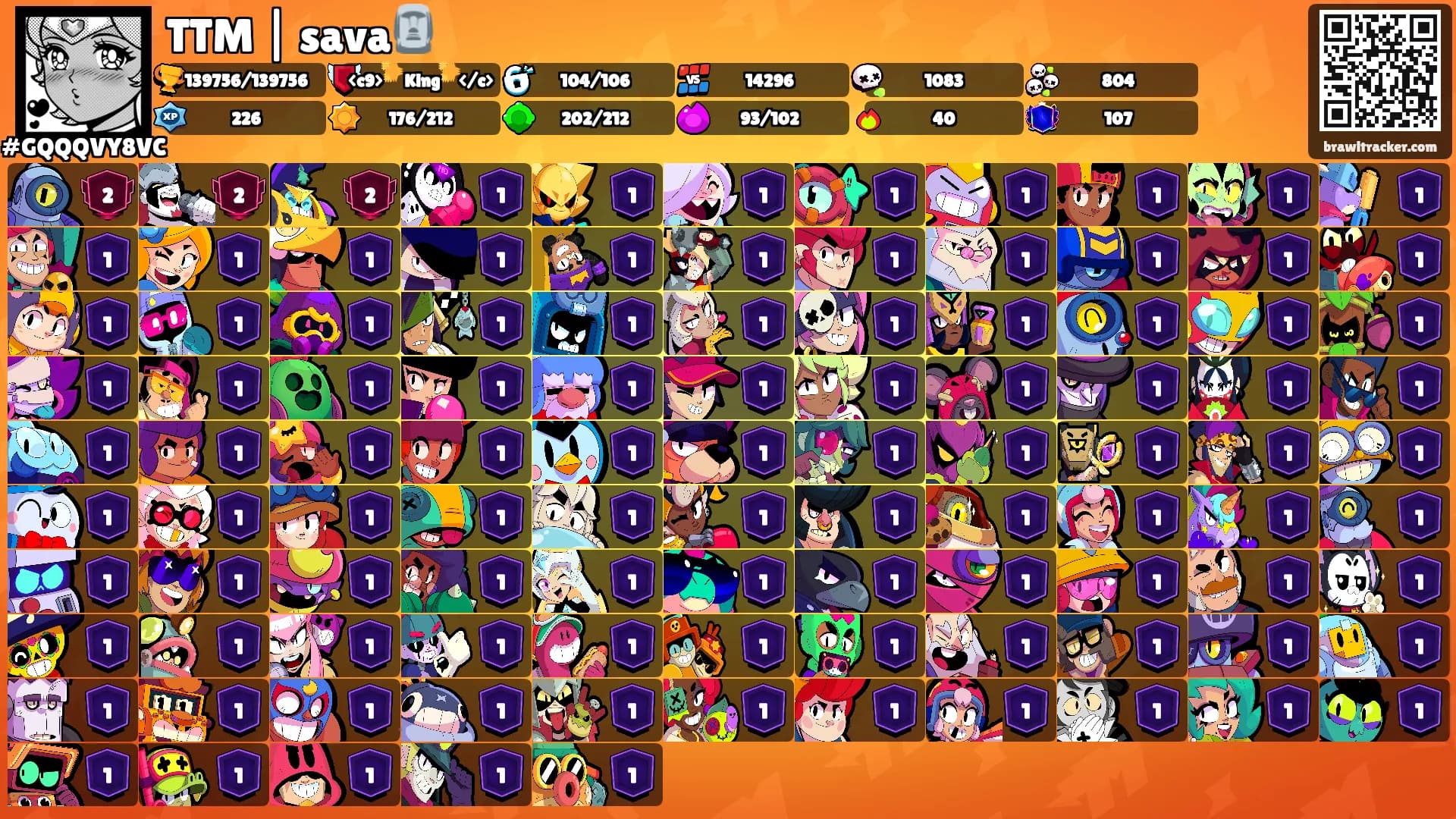 TTM | sava🗿's Ranks