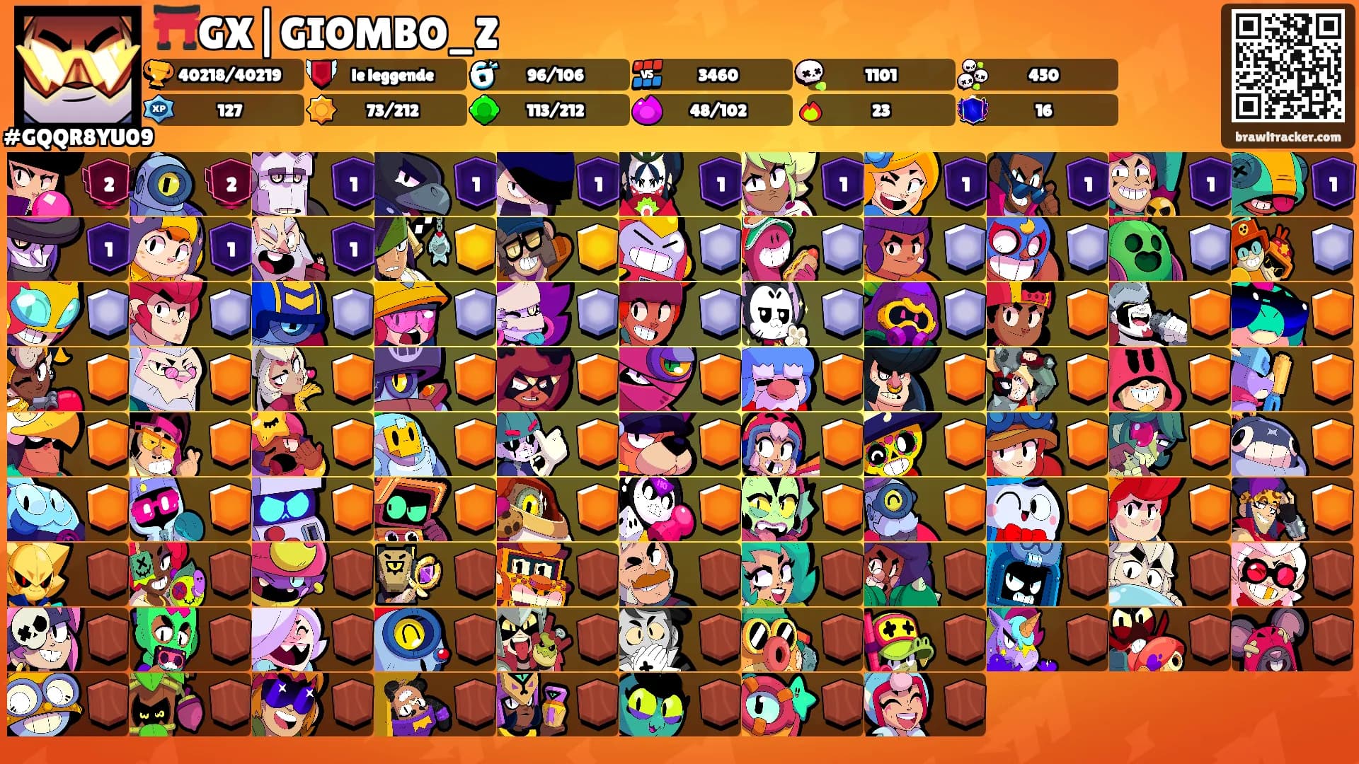 ⛩️GX|GIOMBO_Z's Ranks