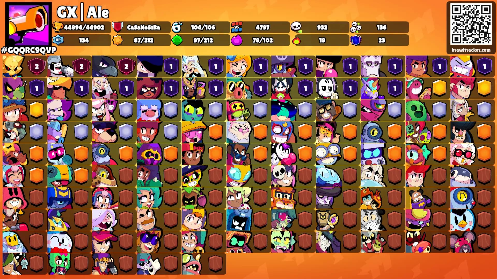 GX|Ale's Ranks
