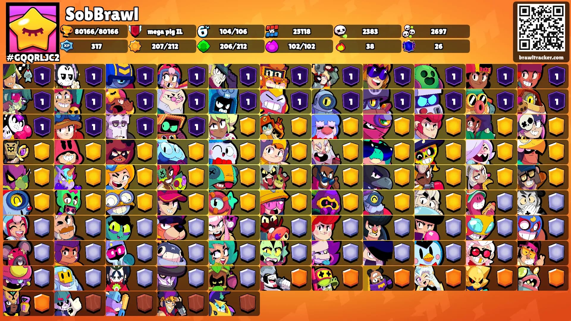 SobBrawl's Ranks