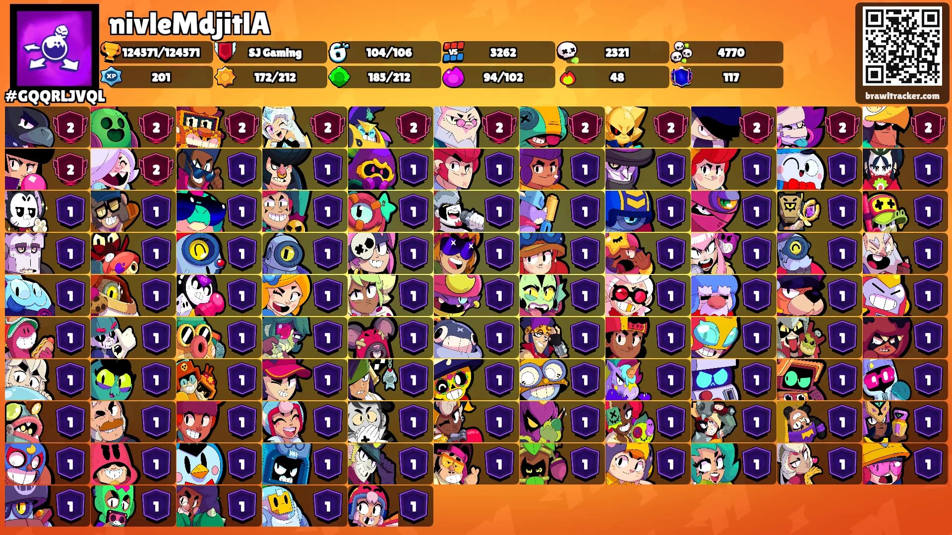 nivleMdjitlA's Ranks