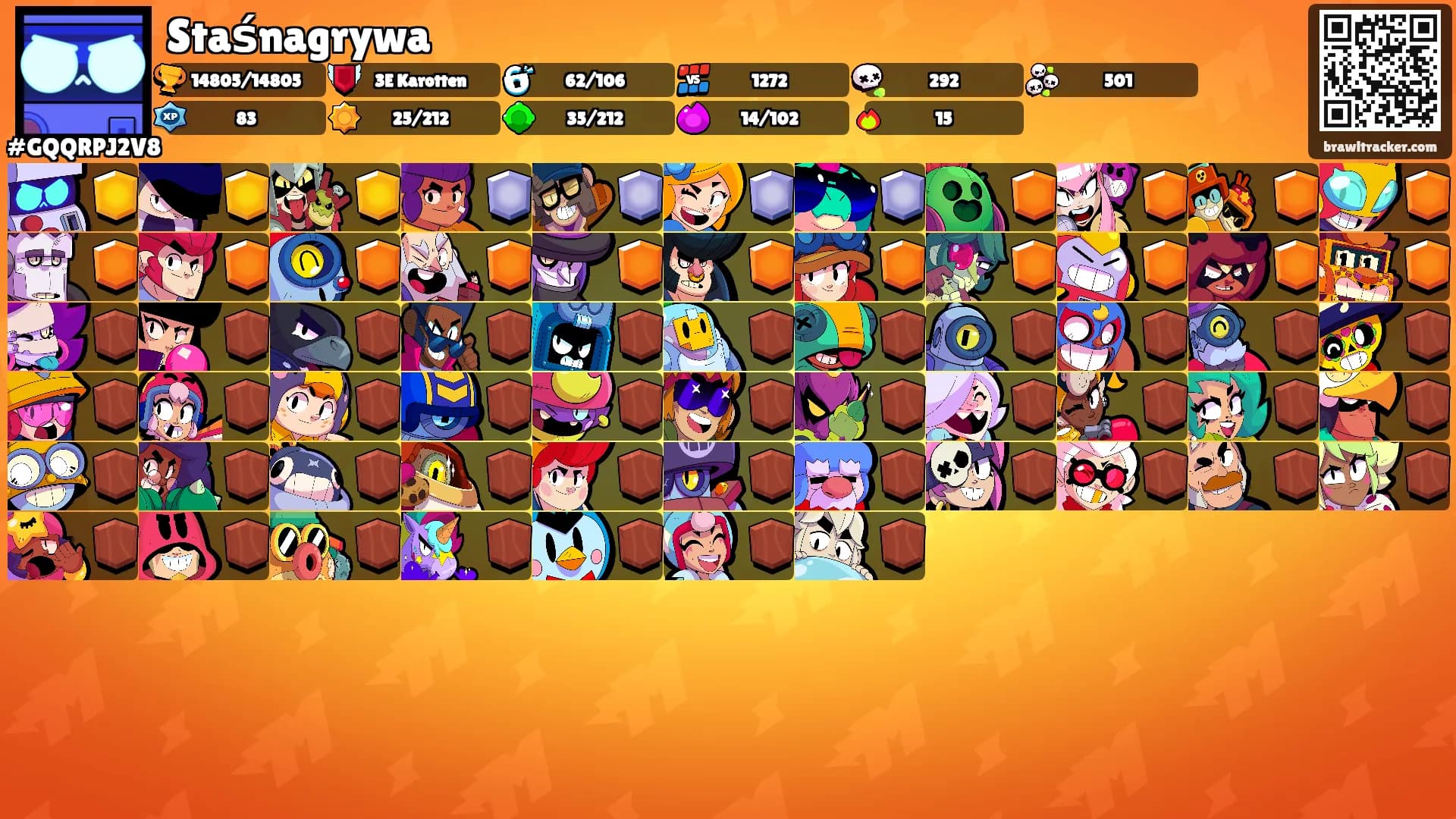 Staśnagrywa's Ranks