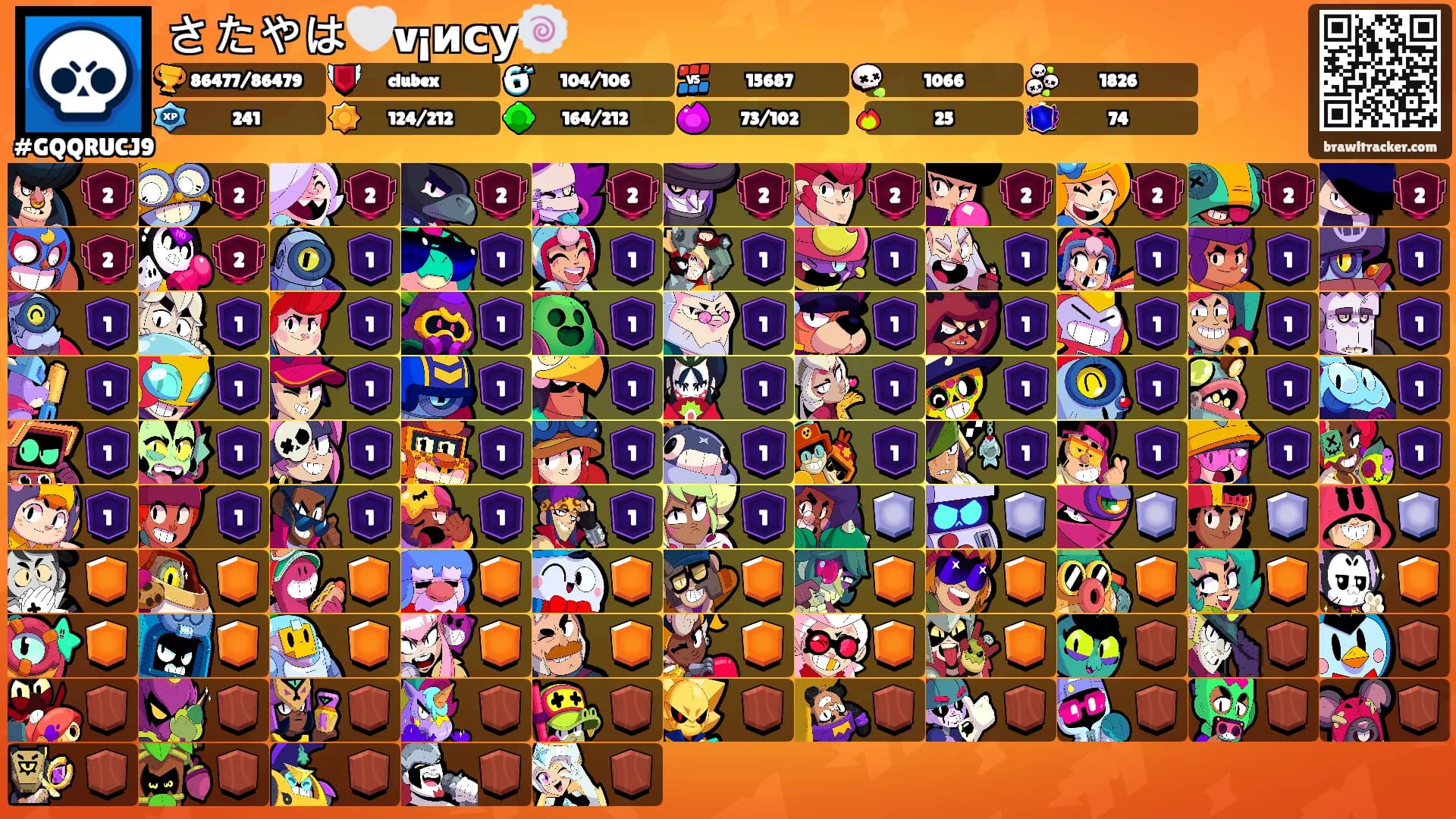 さたやは🤍v¡ису🍥's Ranks