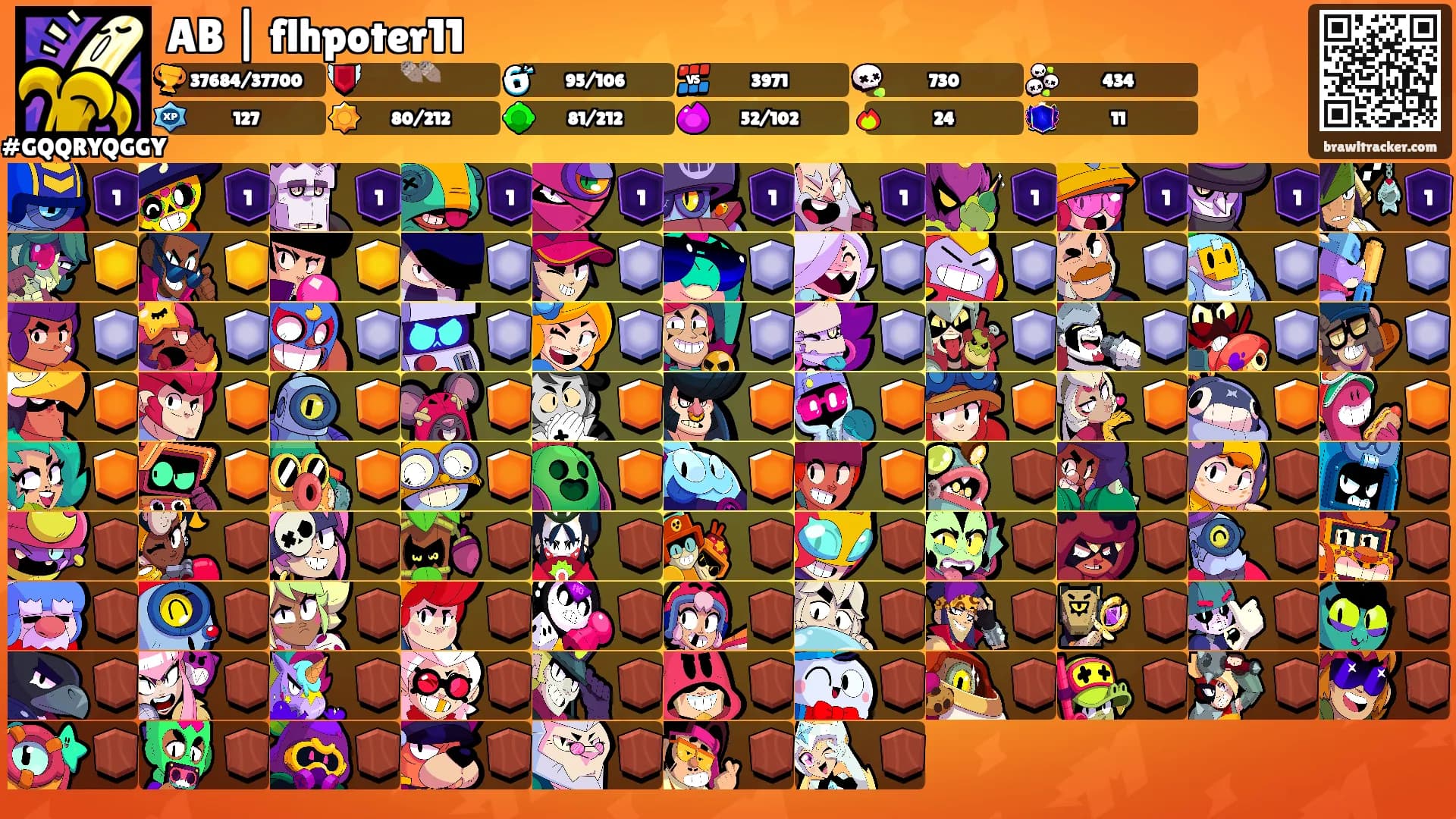 AB | flhpoter11's Ranks