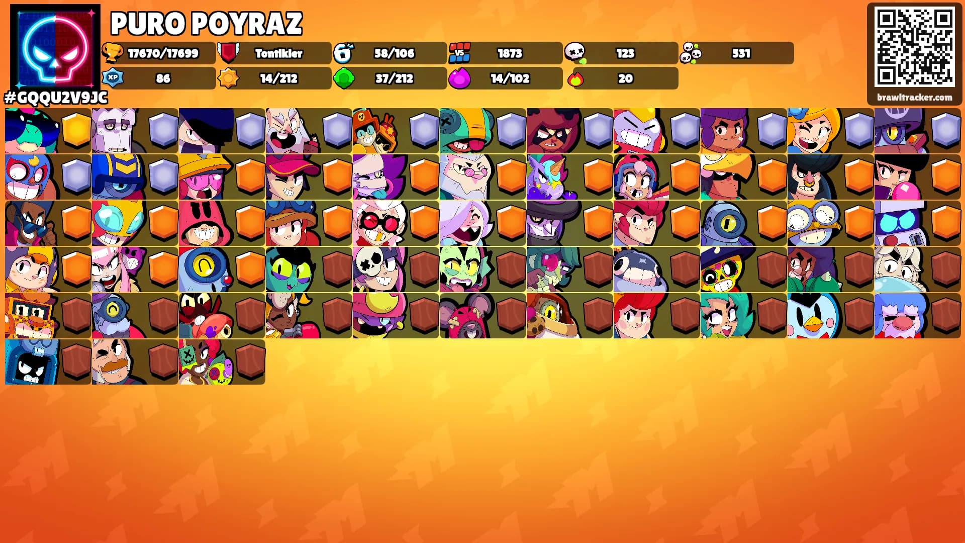 PURO POYRAZ's Ranks