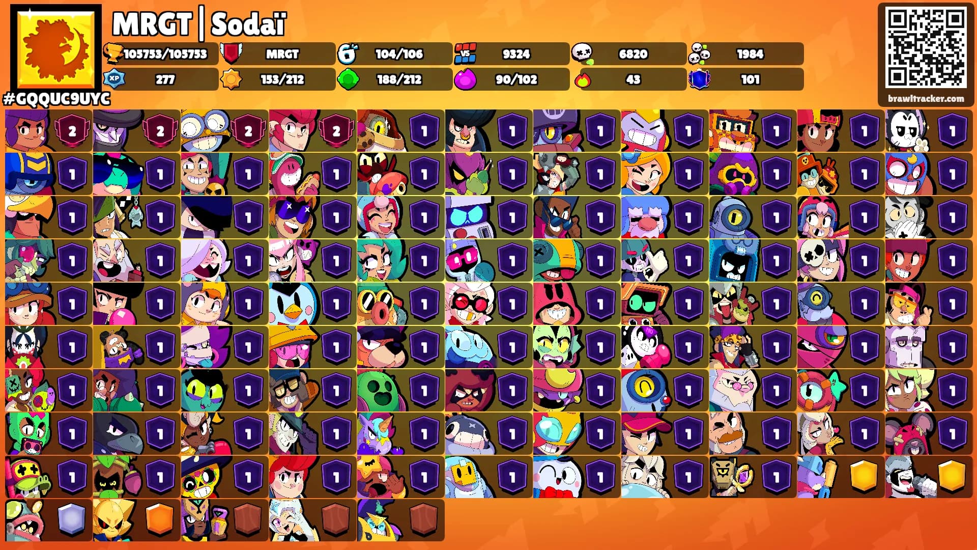 MRGT|Sodaï's Ranks