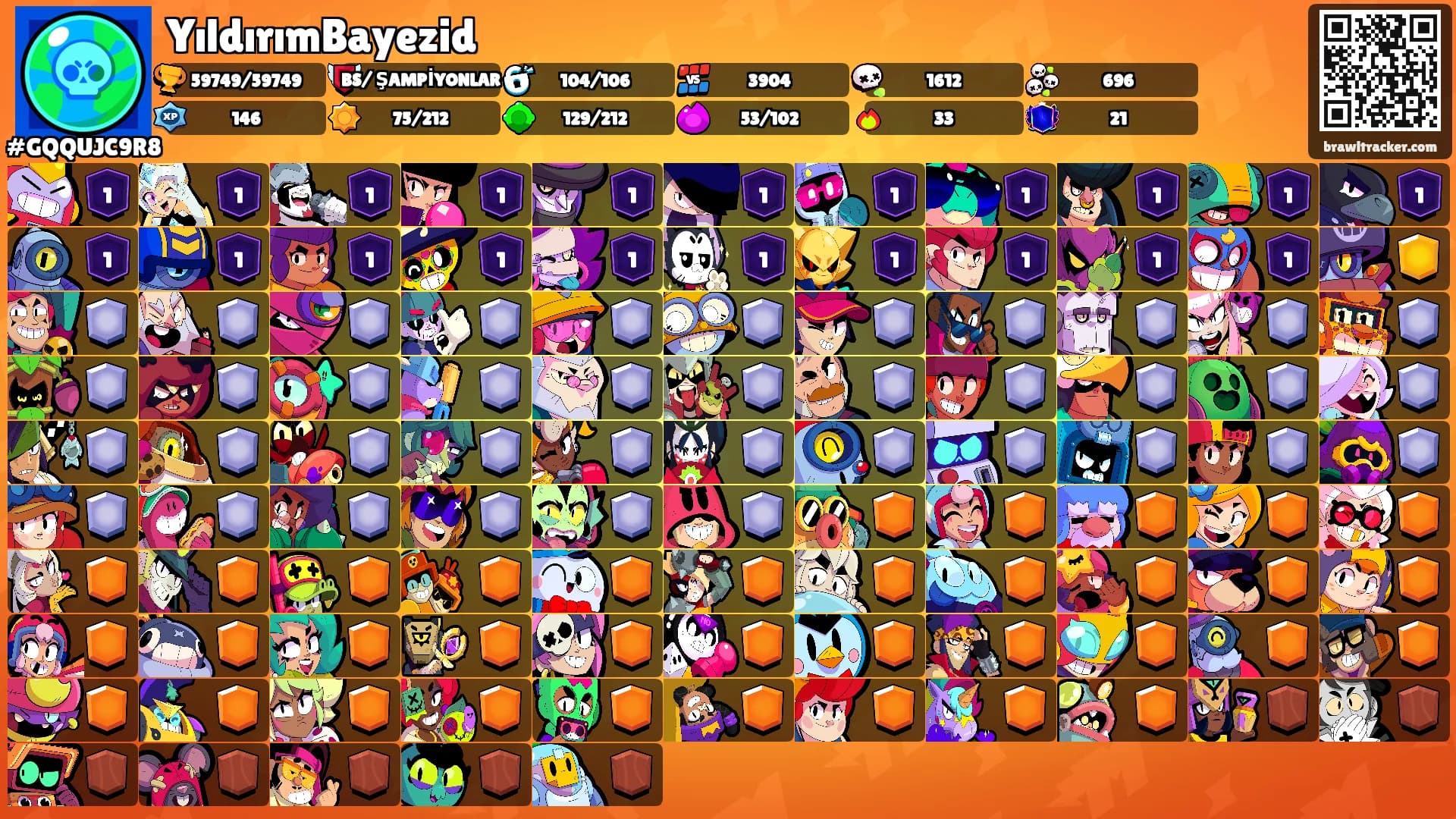 YıldırımBayezid's Ranks
