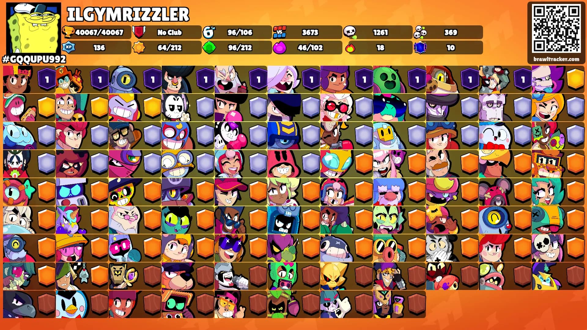 ILGYMRIZZLER's Ranks