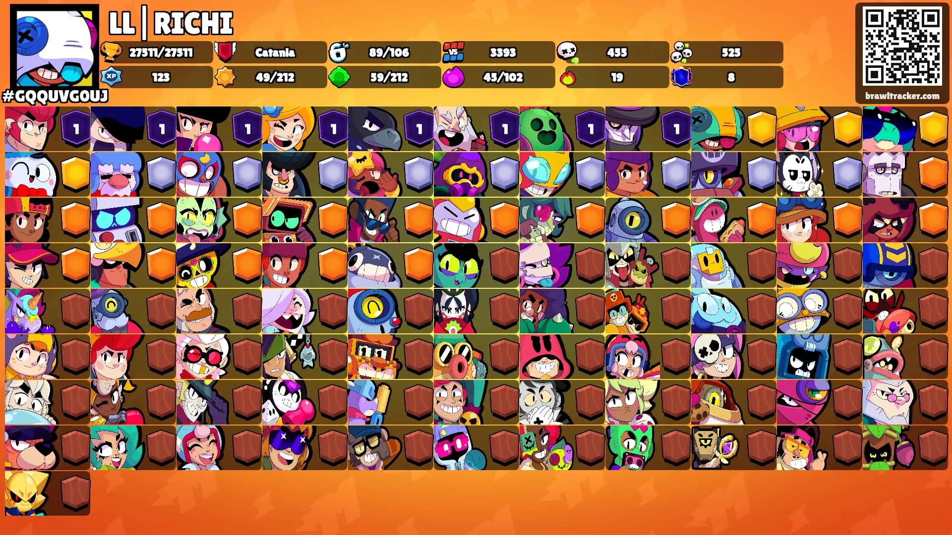 LL|RICHI's Ranks