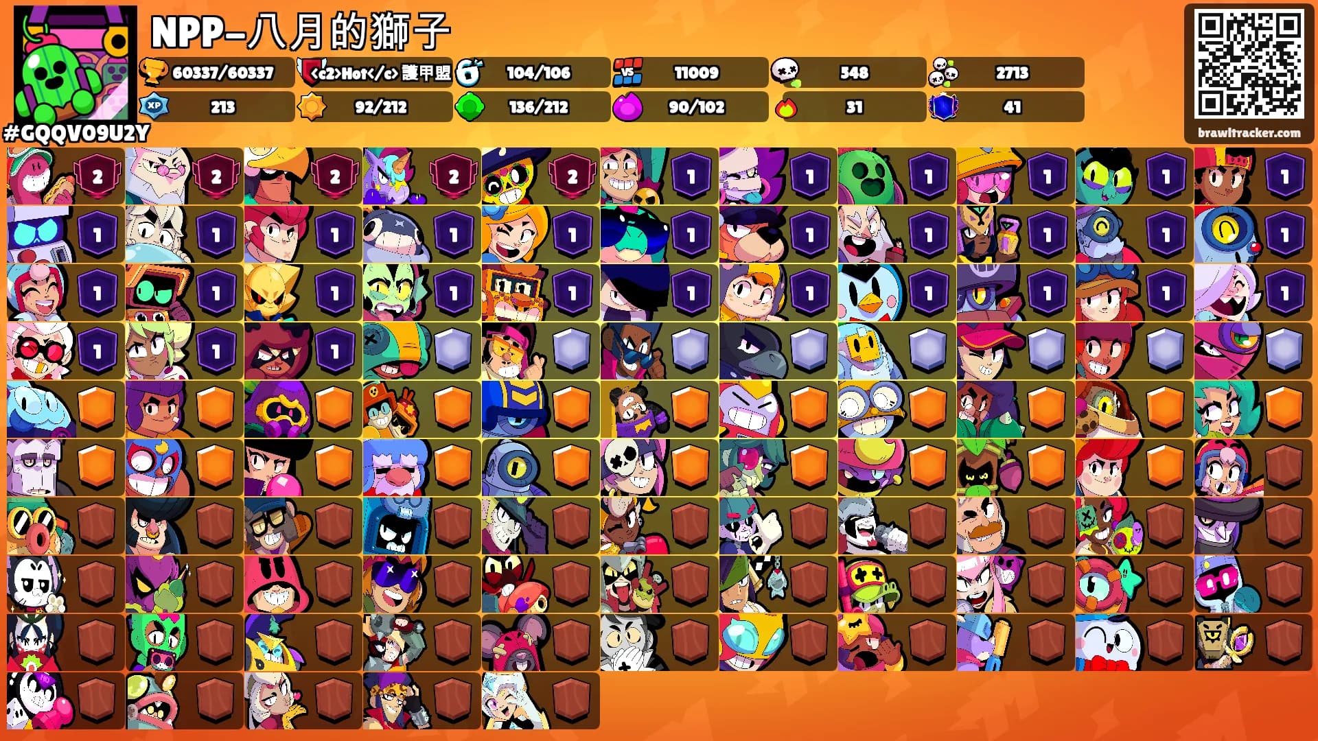 NPP-八月的獅子's Ranks