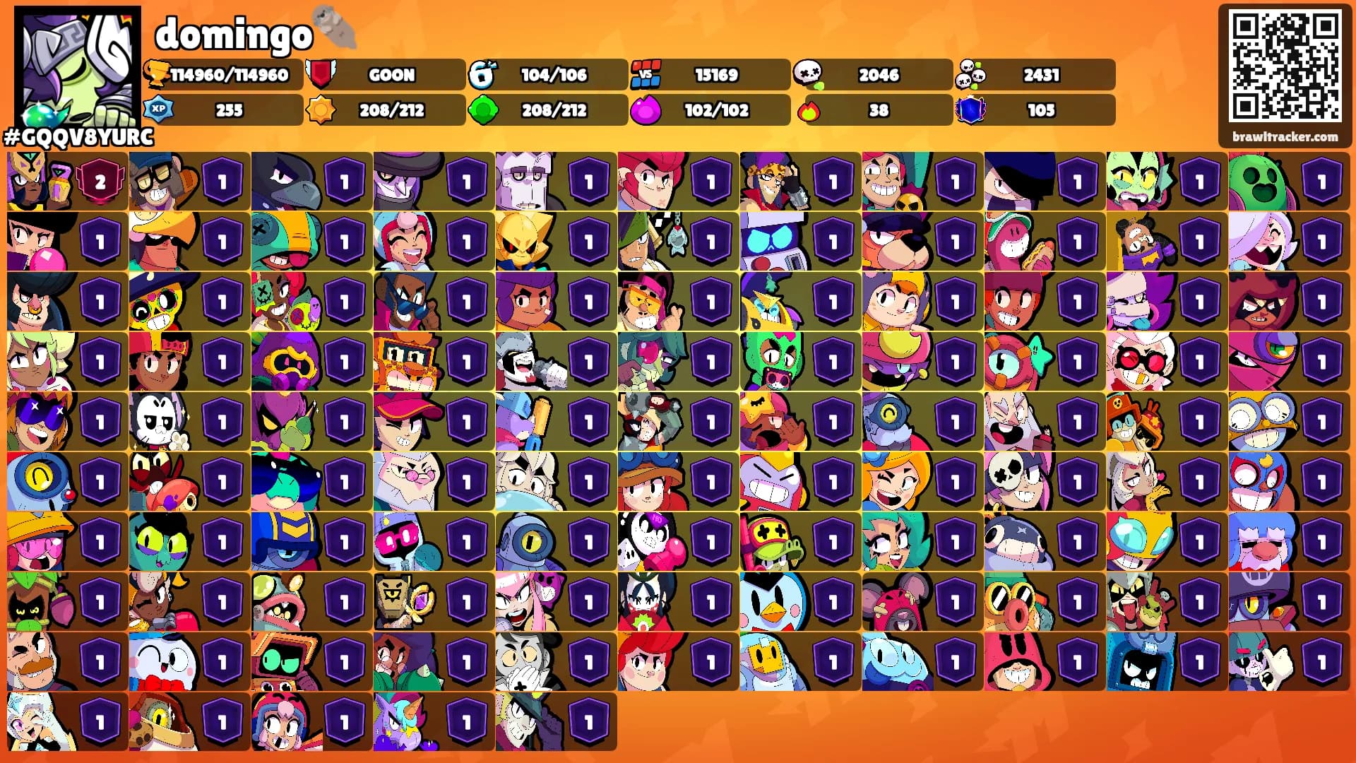 domingo🦦's Ranks