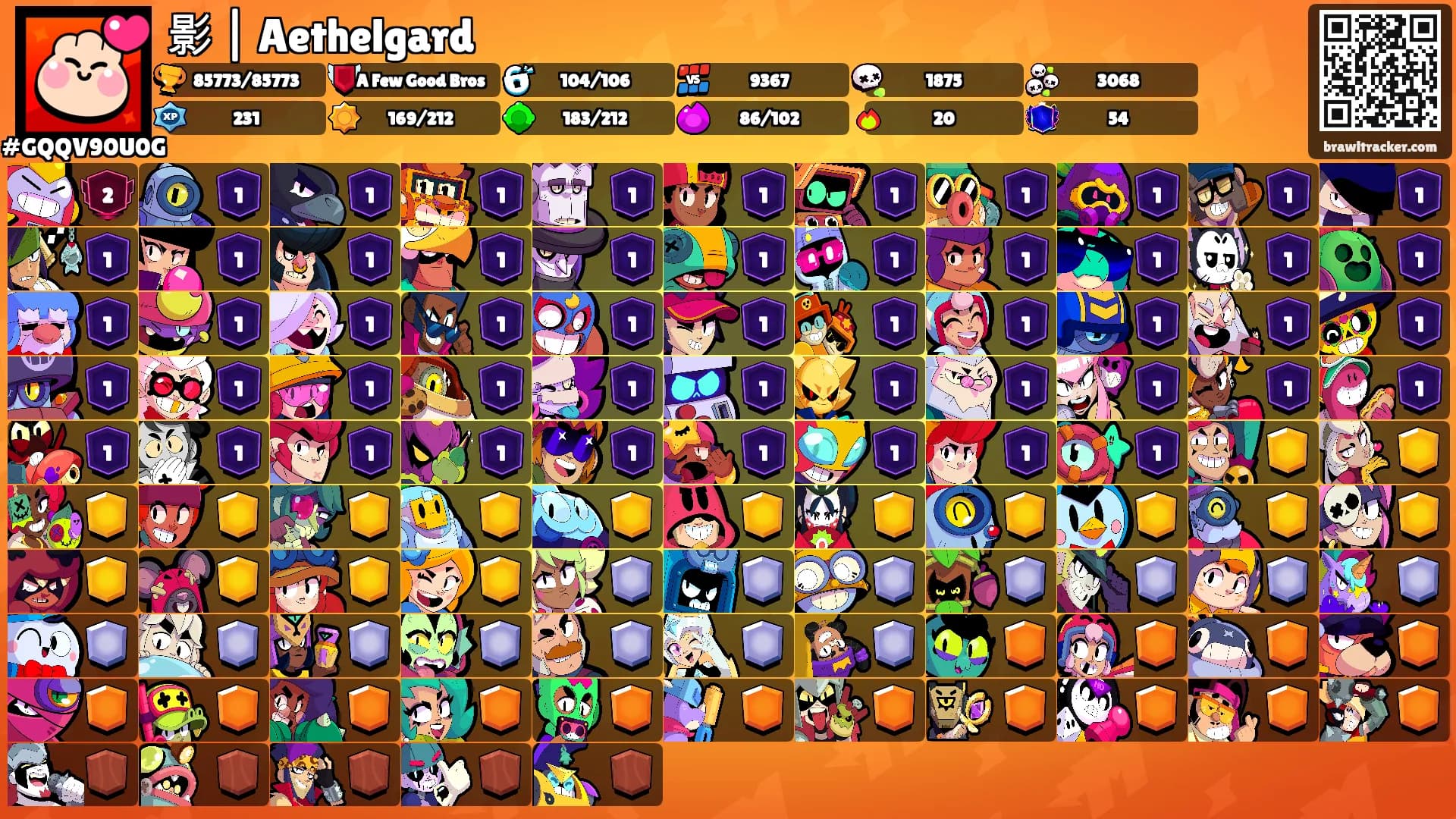 影 | Aethelgard's Ranks