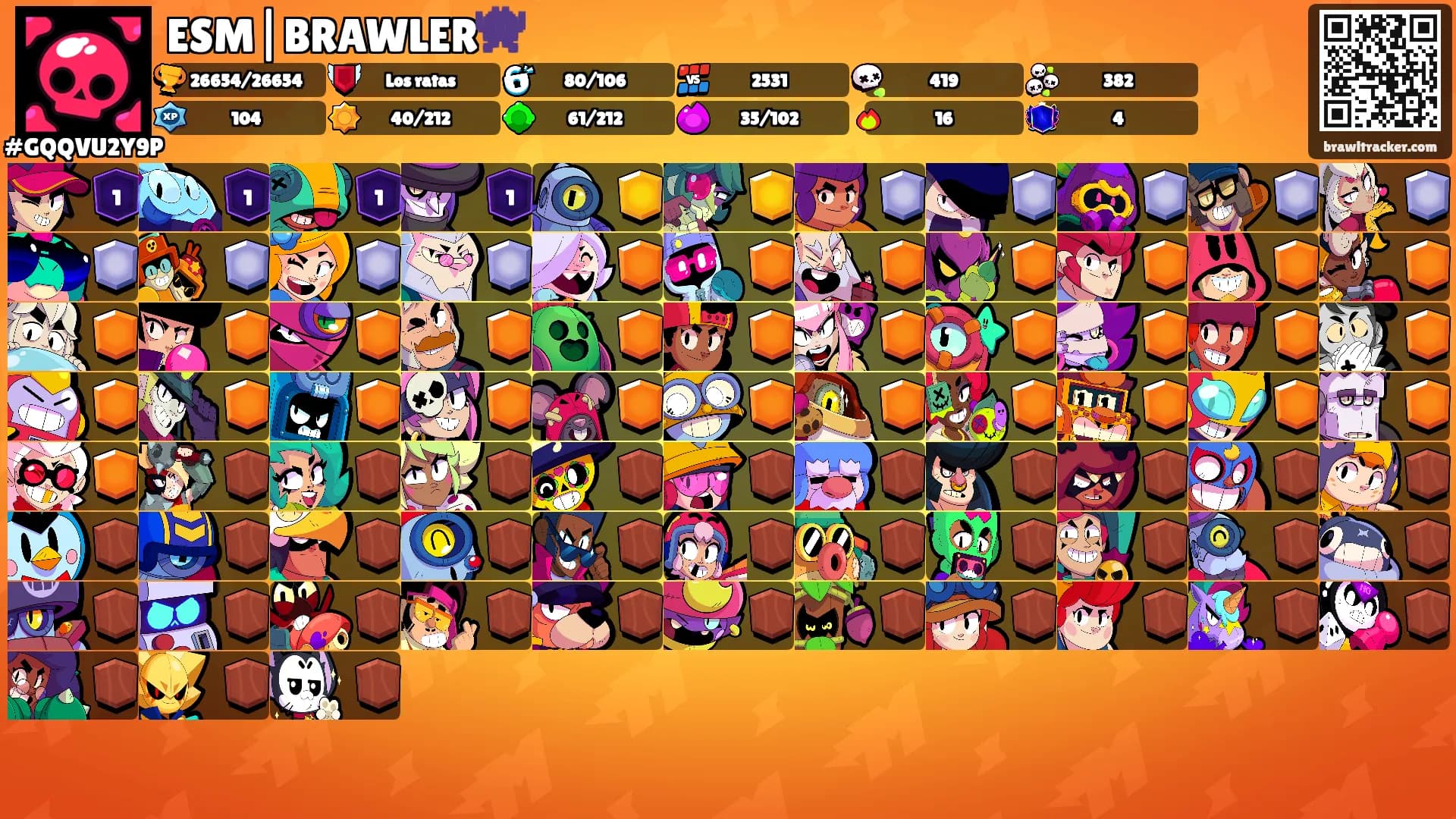 ESM|BRAWLER👾's Ranks