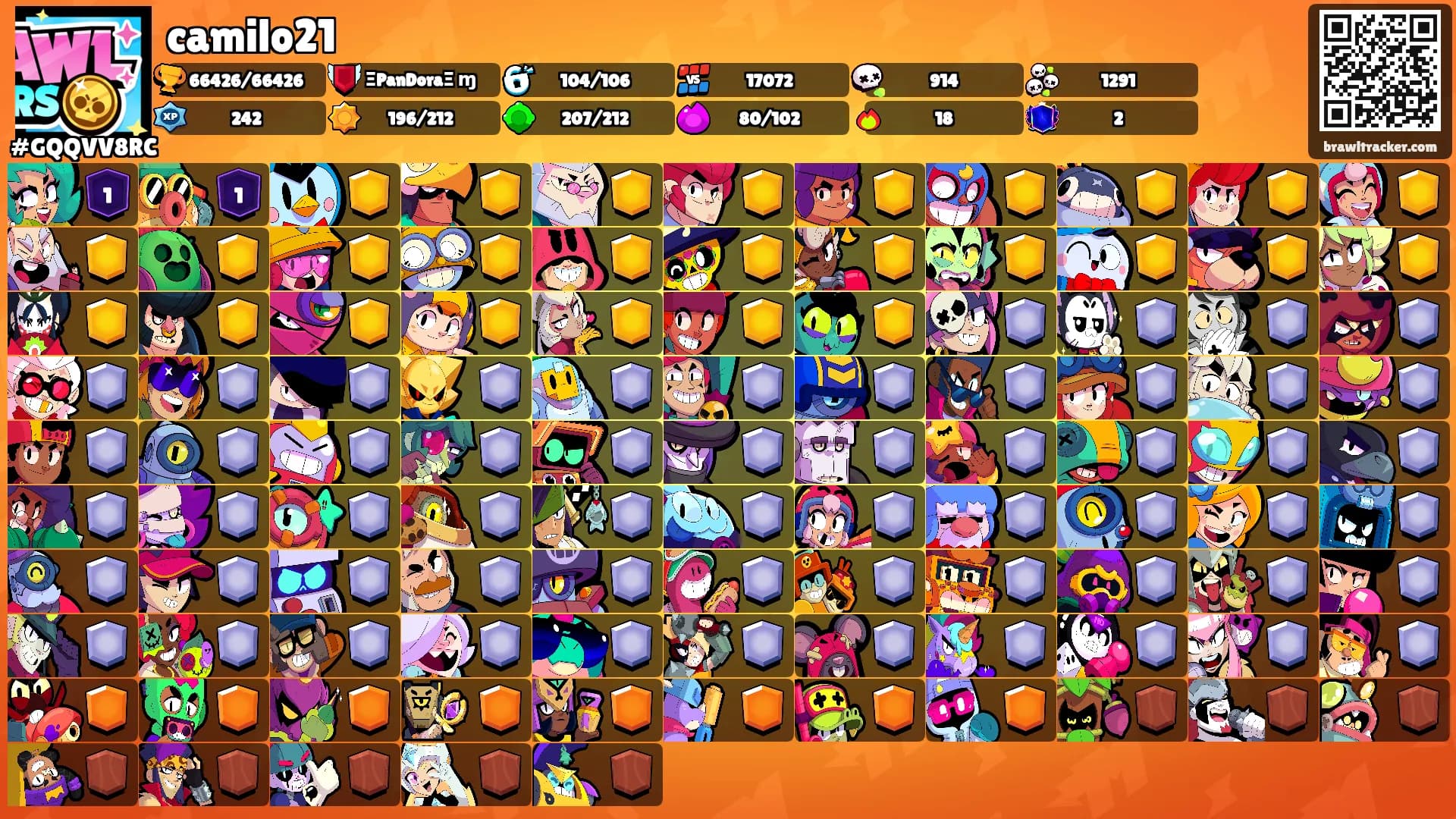 camilo21's Ranks