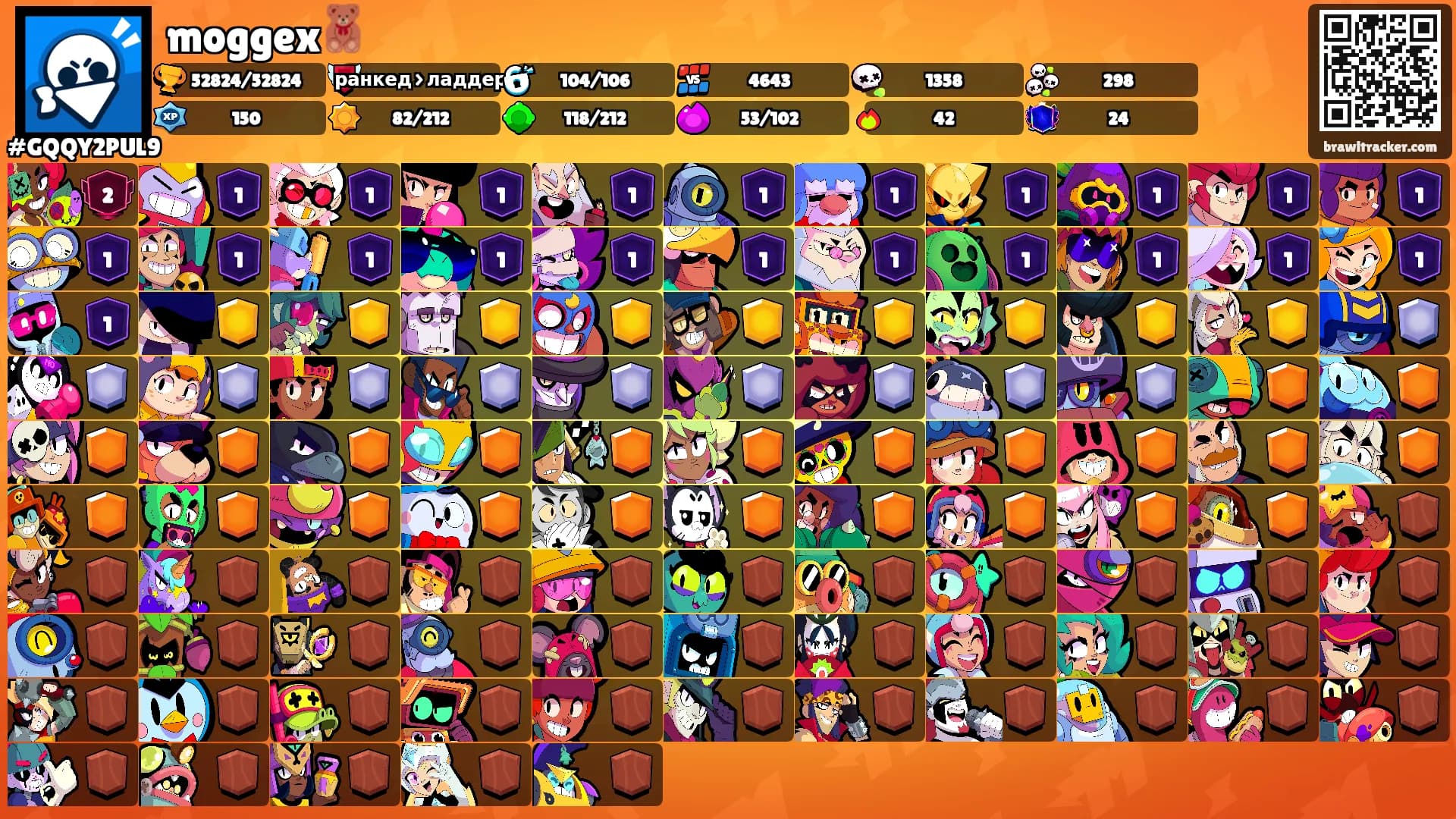 moggex🧸's Ranks