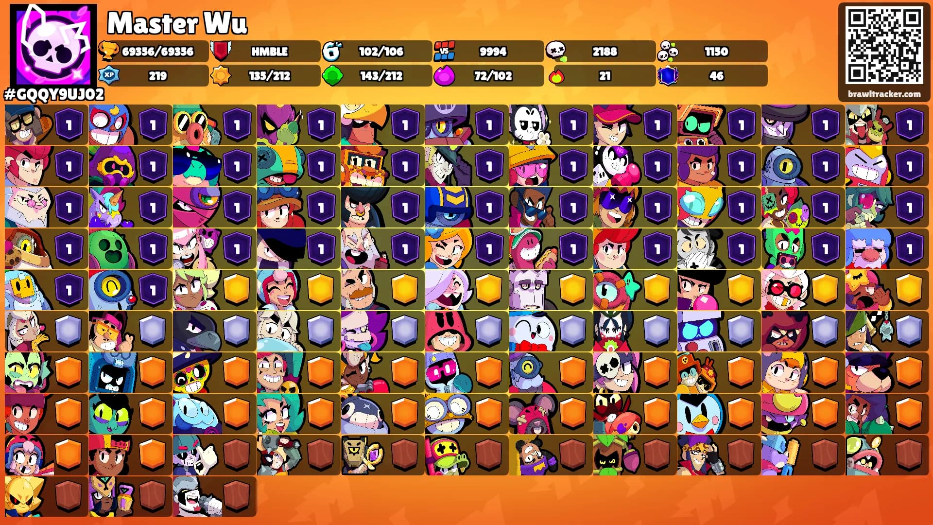 Master Wu's Ranks