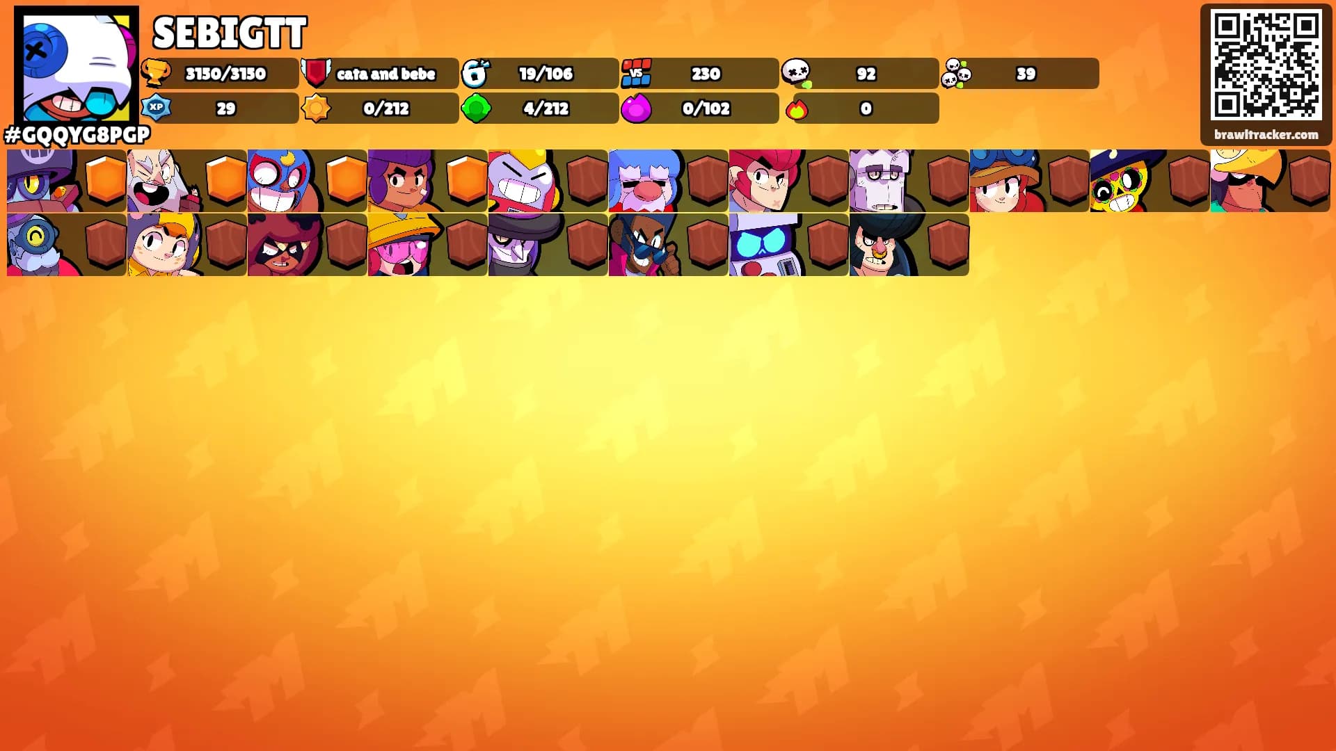 SEBIGTT's Ranks