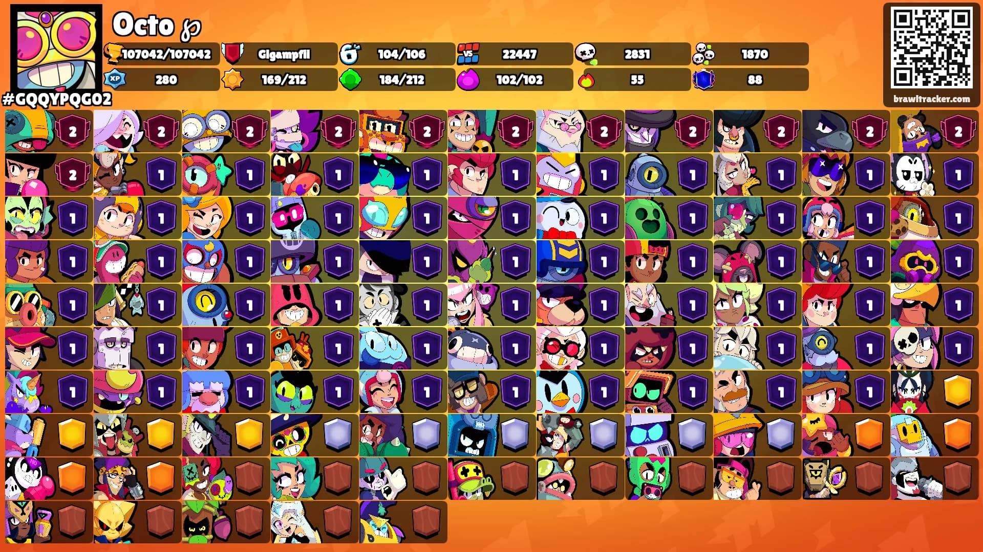 Octo ℘'s Ranks