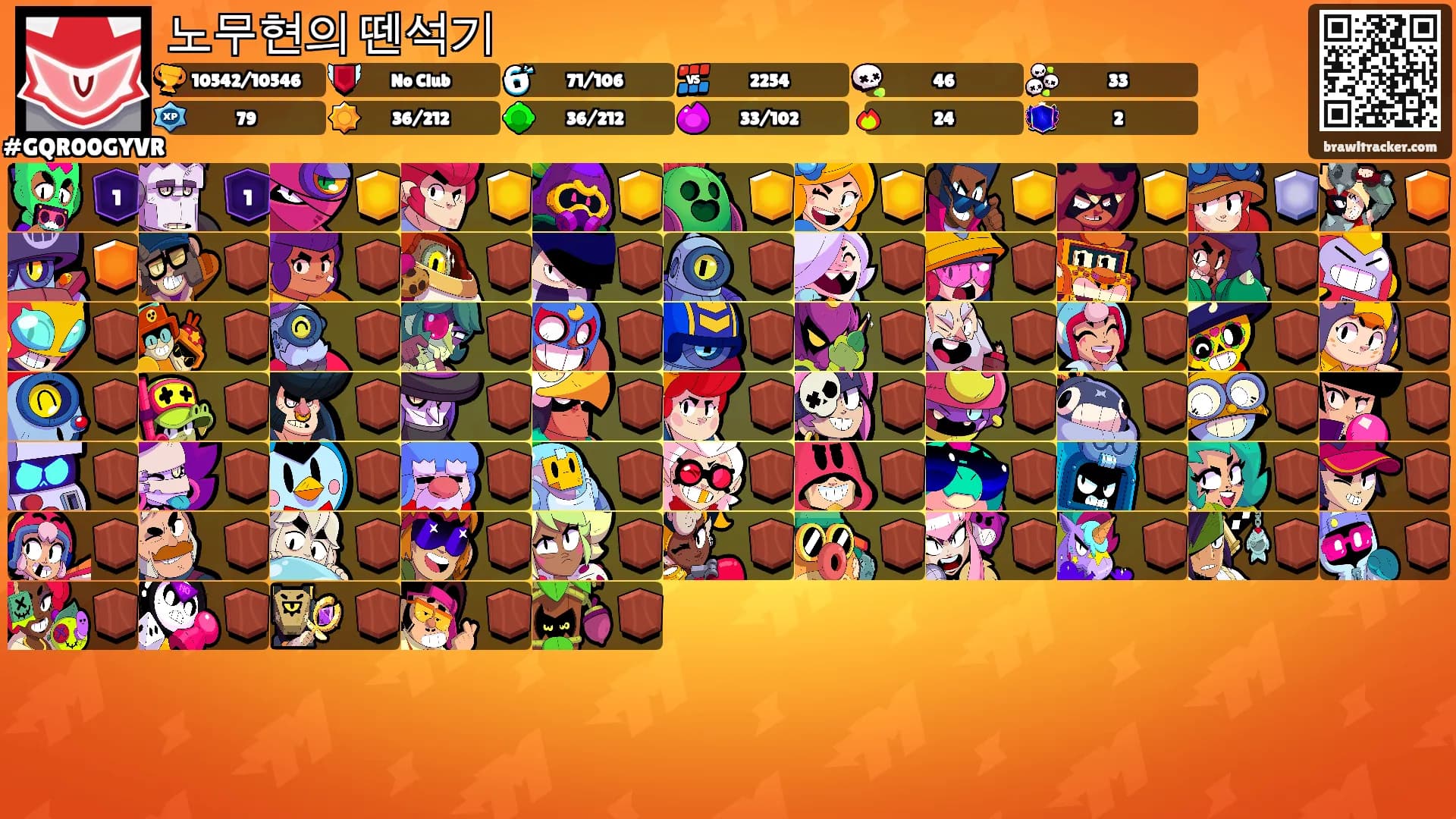 노무현의 뗀석기's Ranks