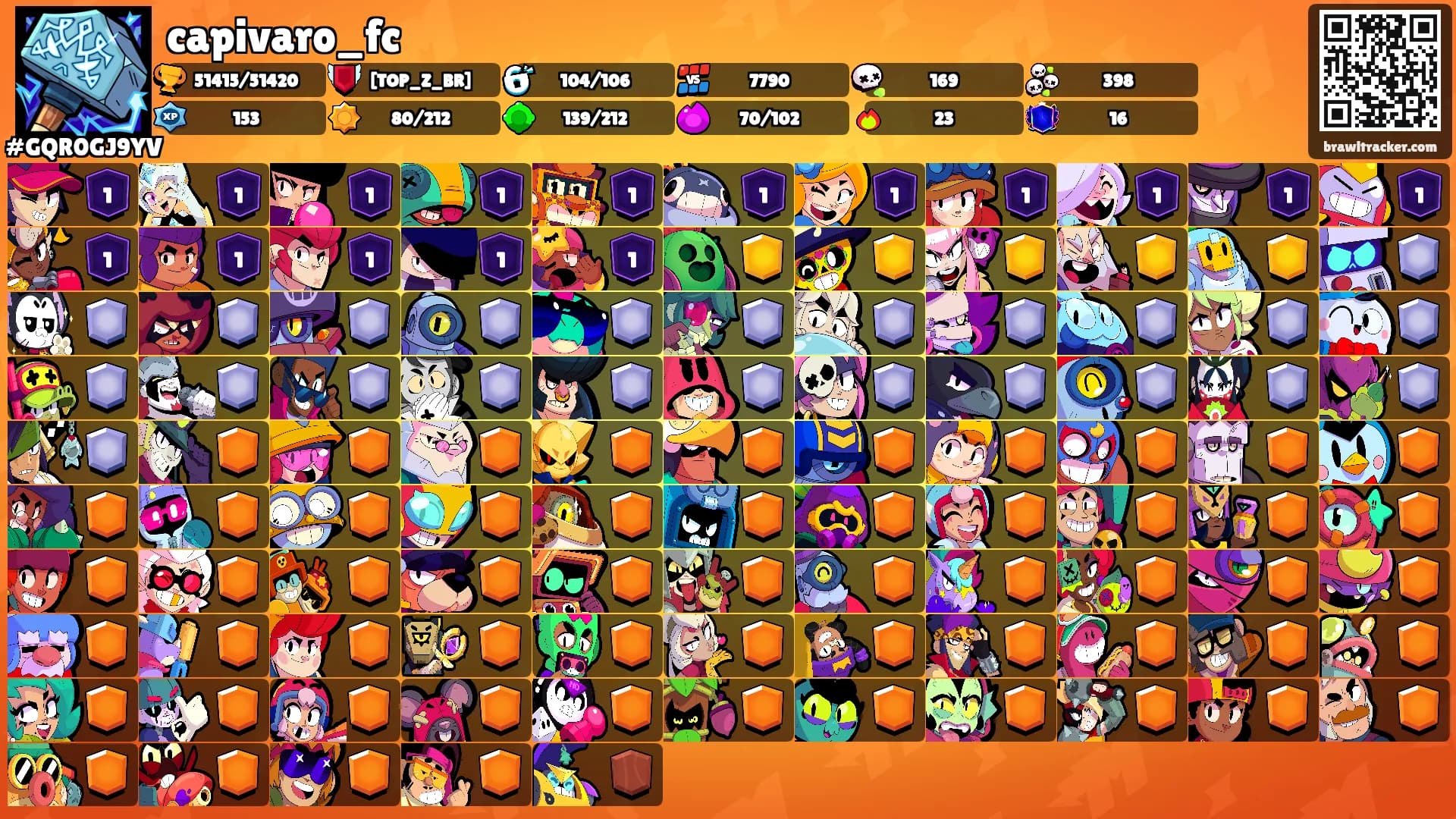 capivaro_fc's Ranks